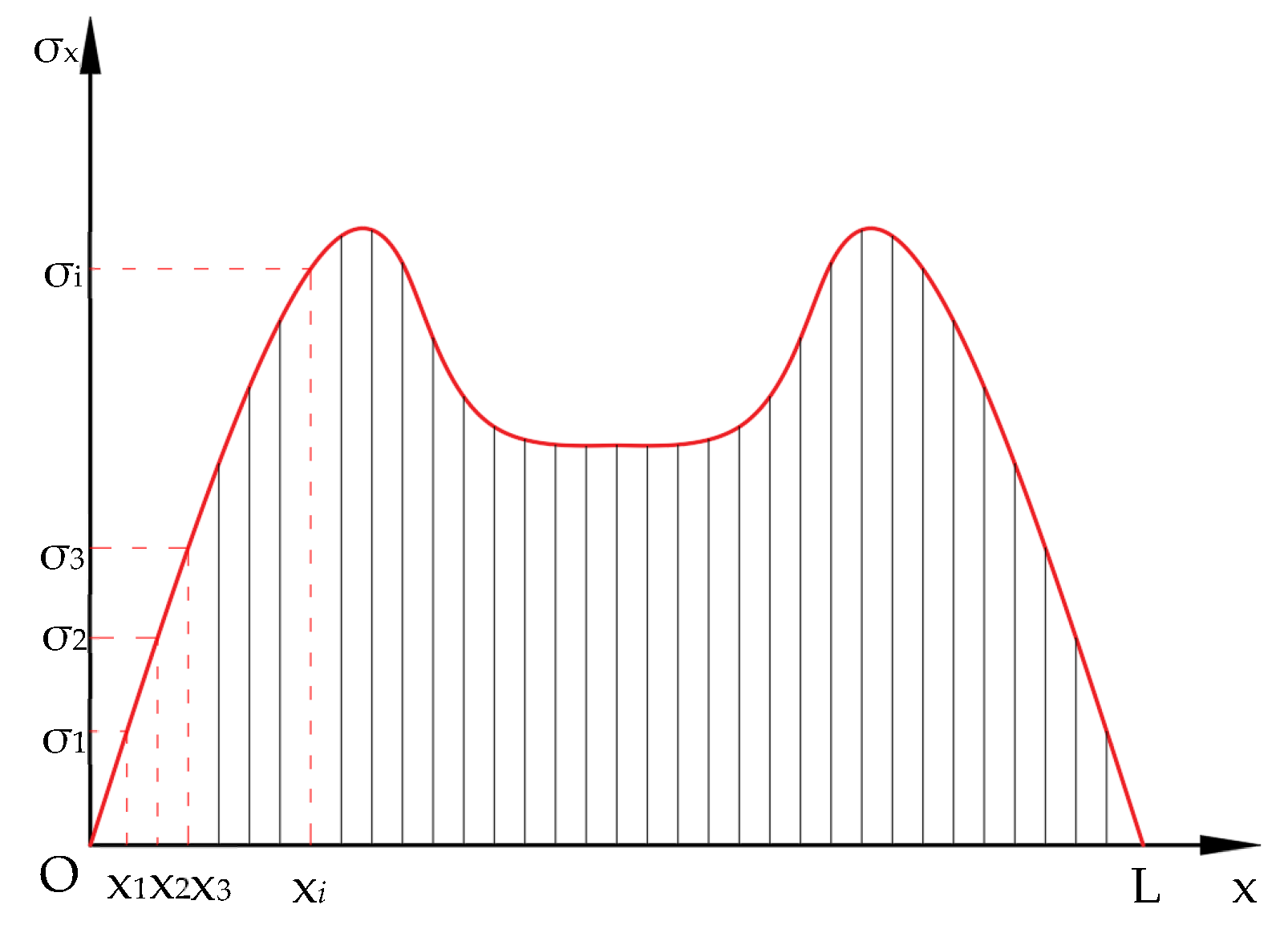 Applsci 15 02150 g006