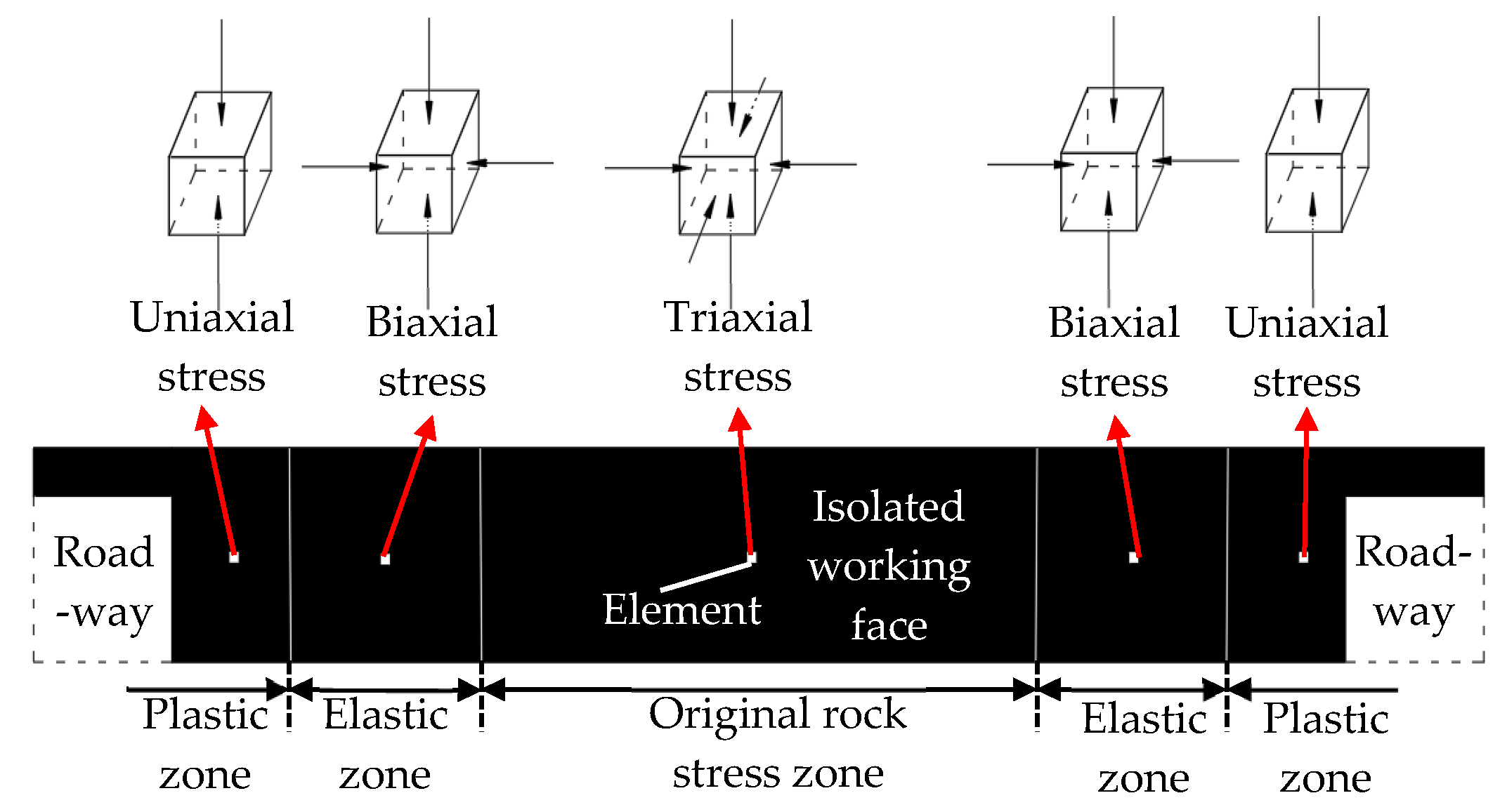 Applsci 15 02150 g007