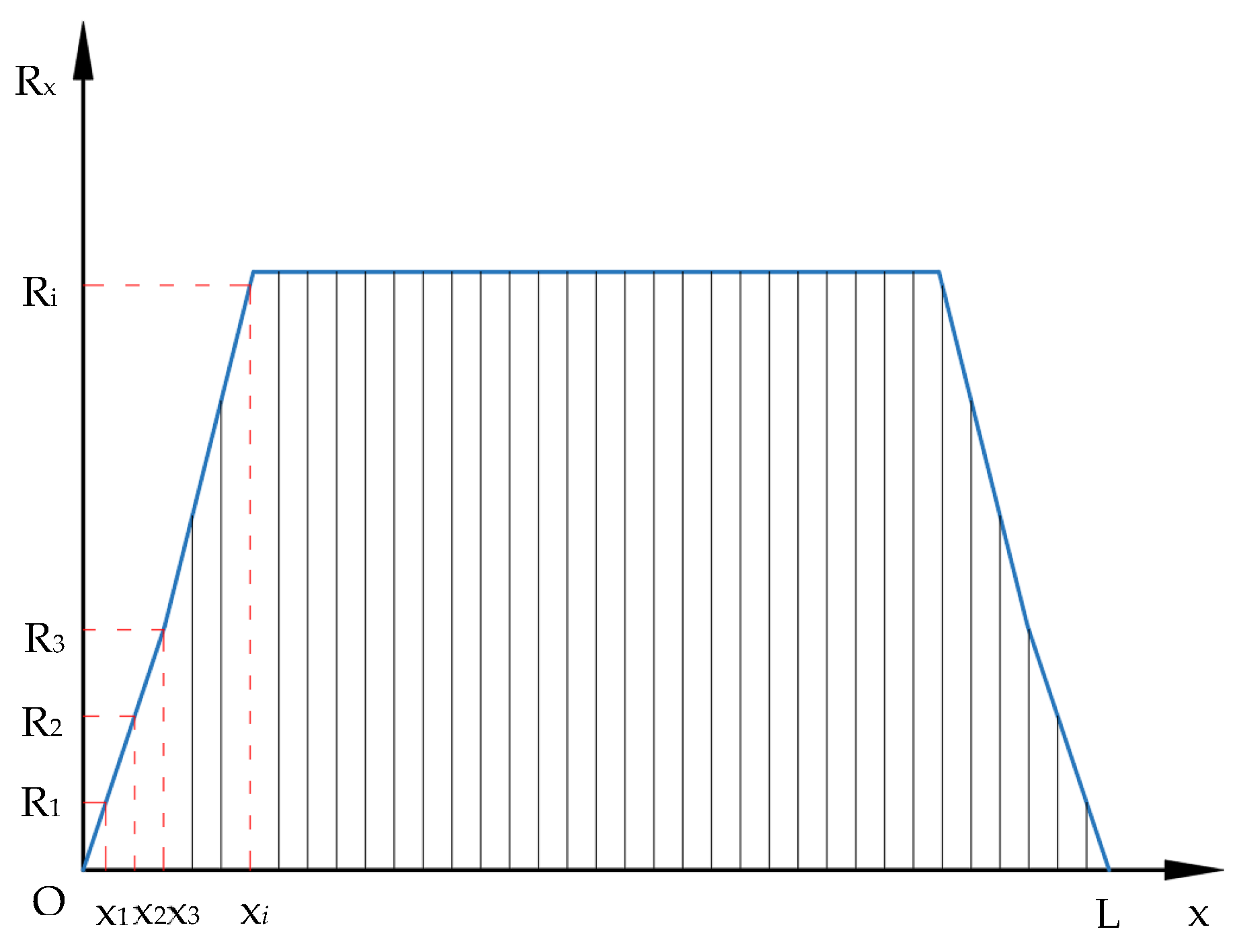 Applsci 15 02150 g008