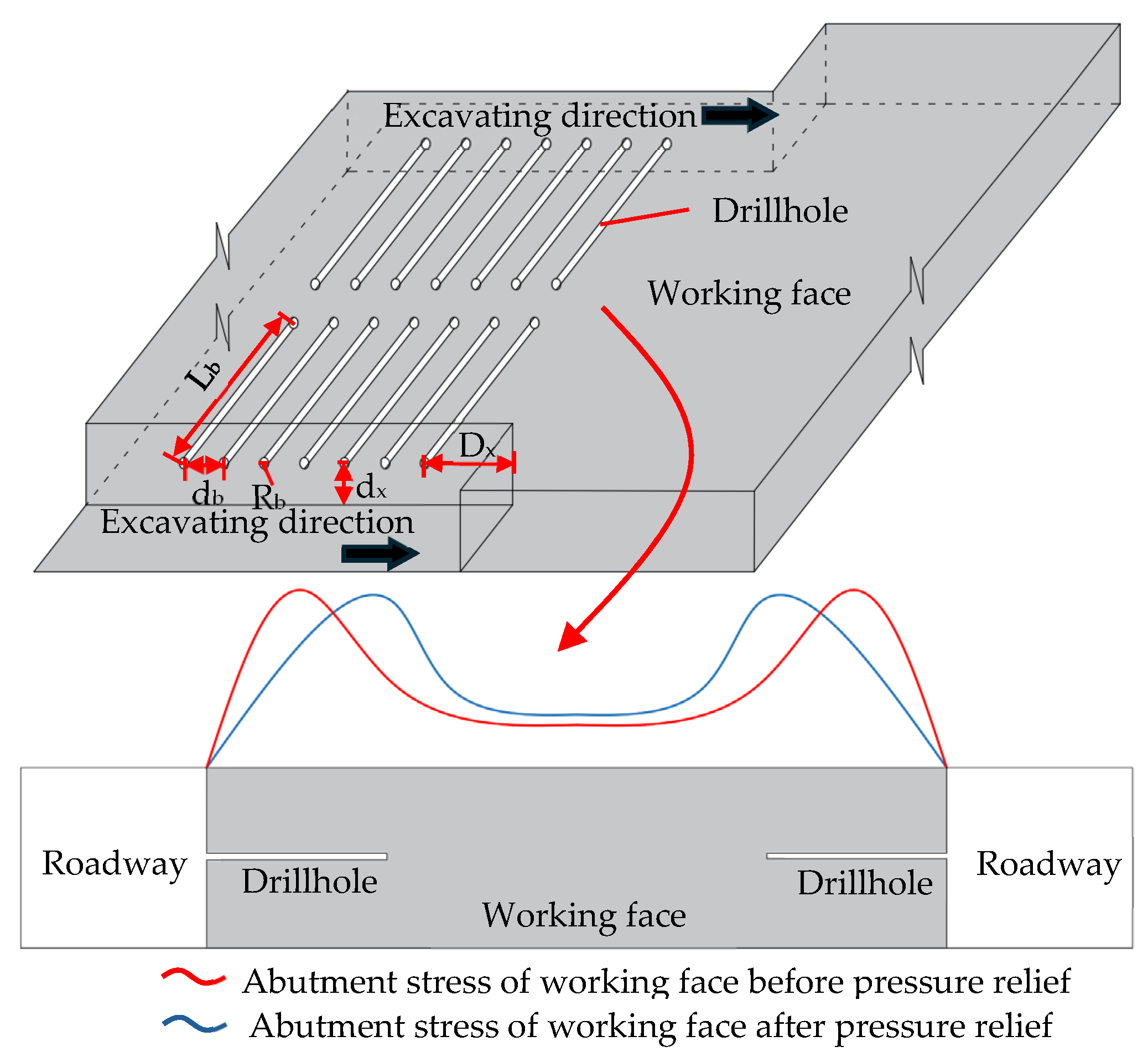 Applsci 15 02150 g010
