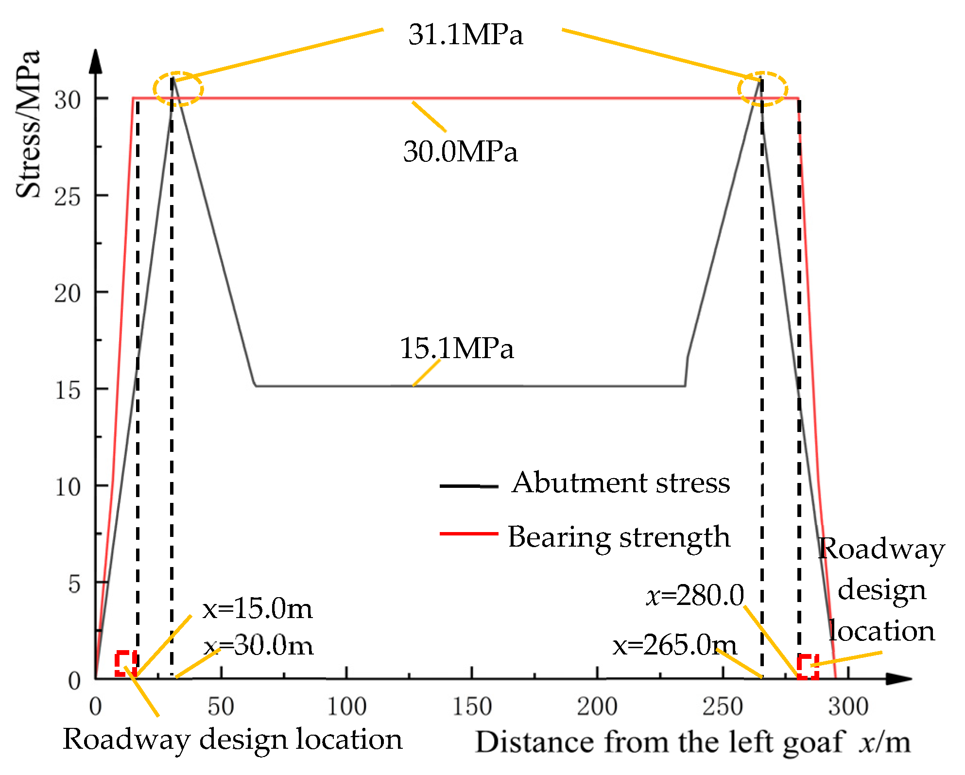 Applsci 15 02150 g014