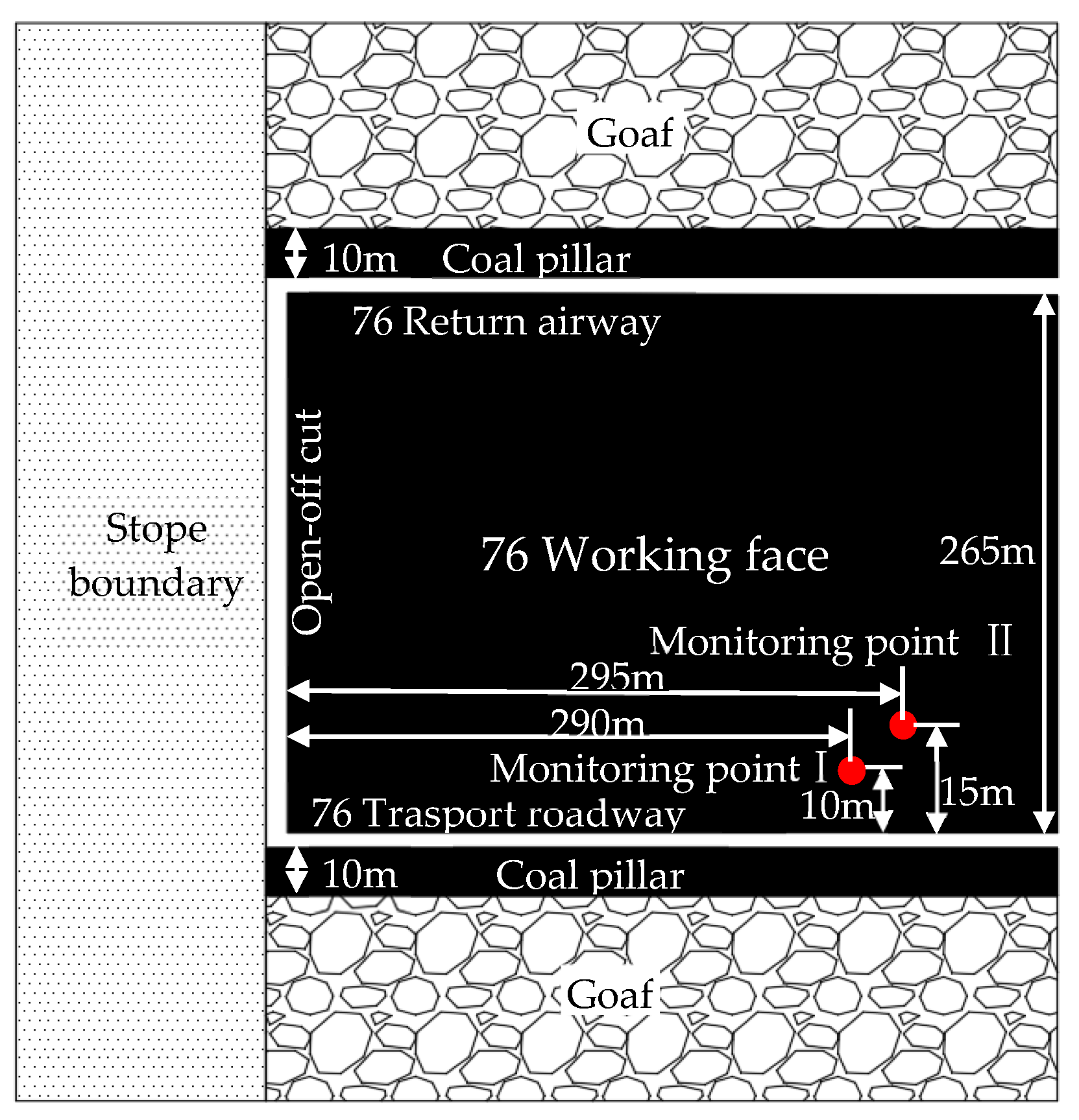 Applsci 15 02150 g018