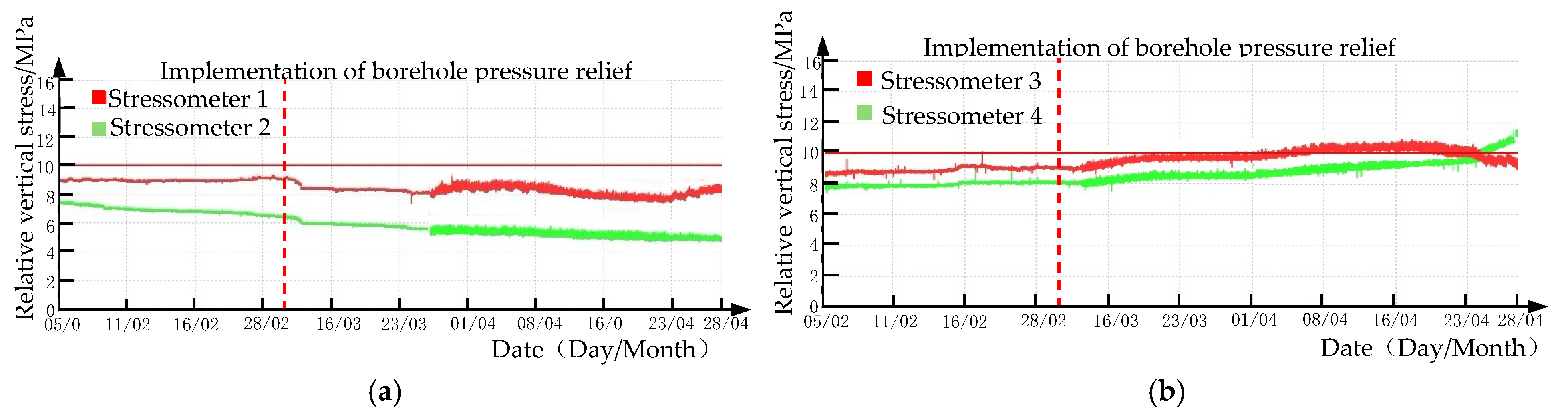 Applsci 15 02150 g019