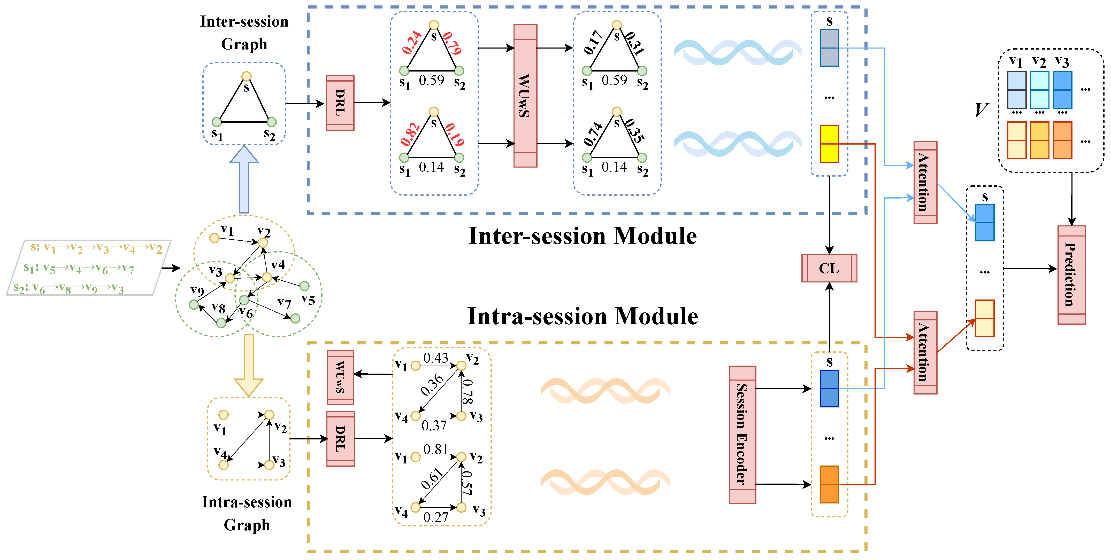 Applsci 15 02151 g001