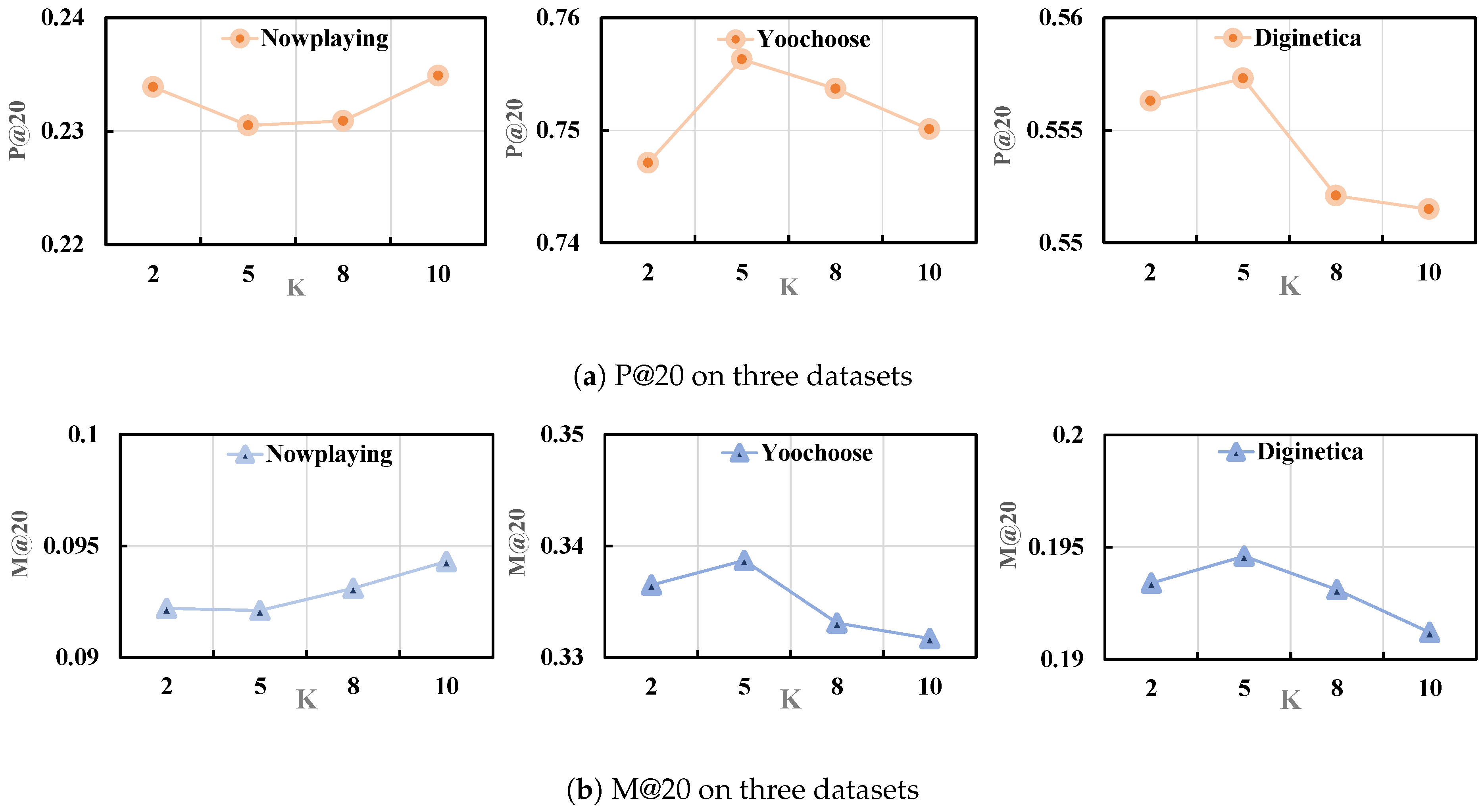 Applsci 15 02151 g003