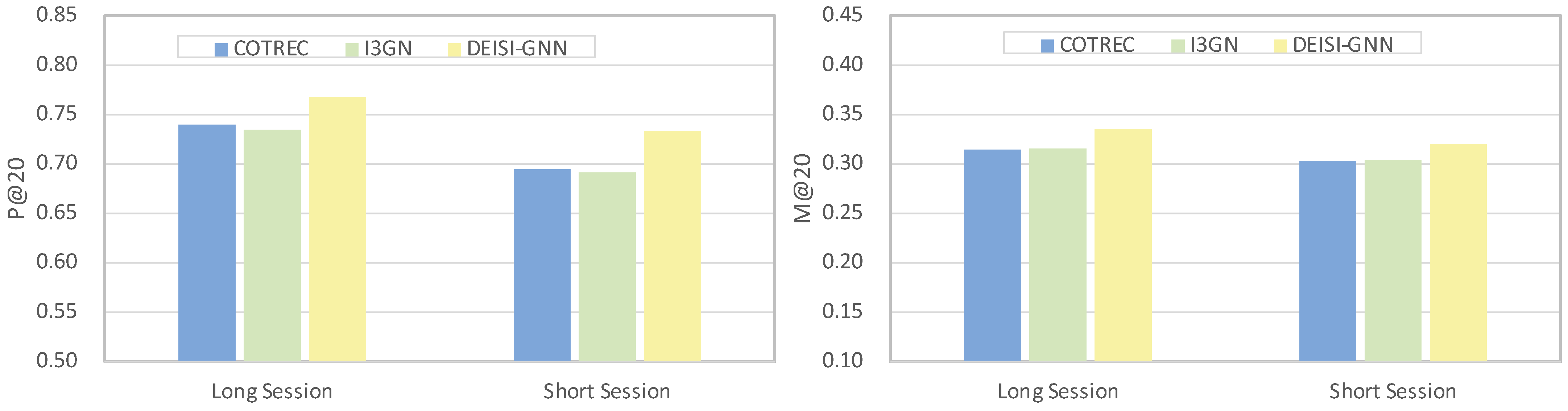 Applsci 15 02151 g004