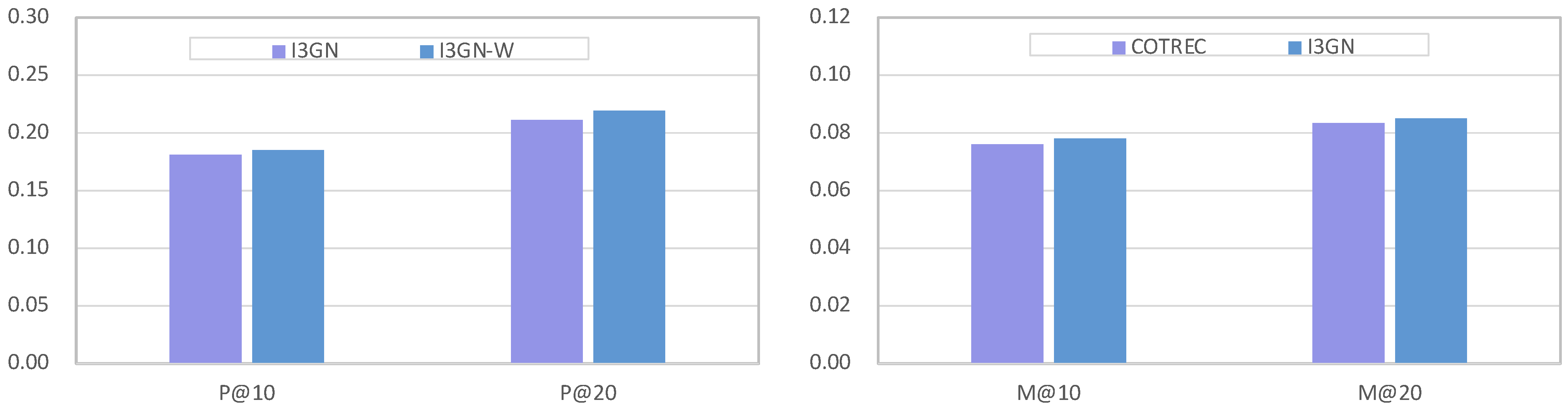 Applsci 15 02151 g006
