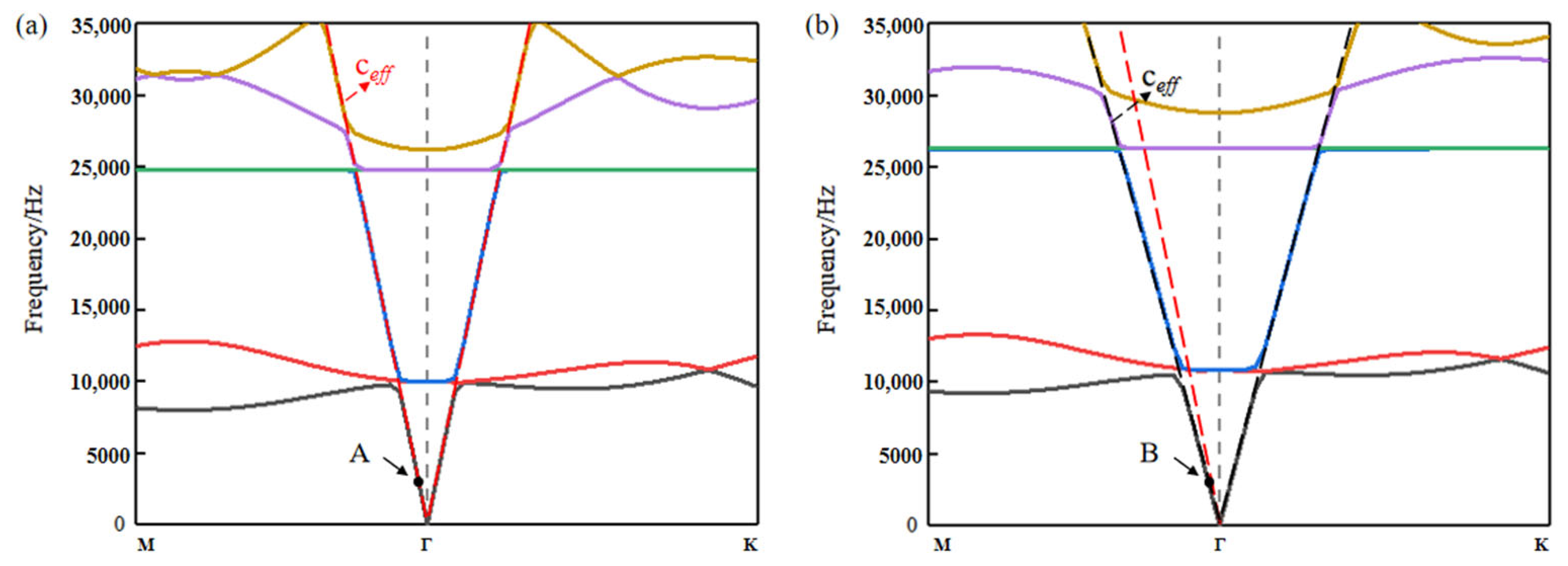 Applsci 15 02152 g002