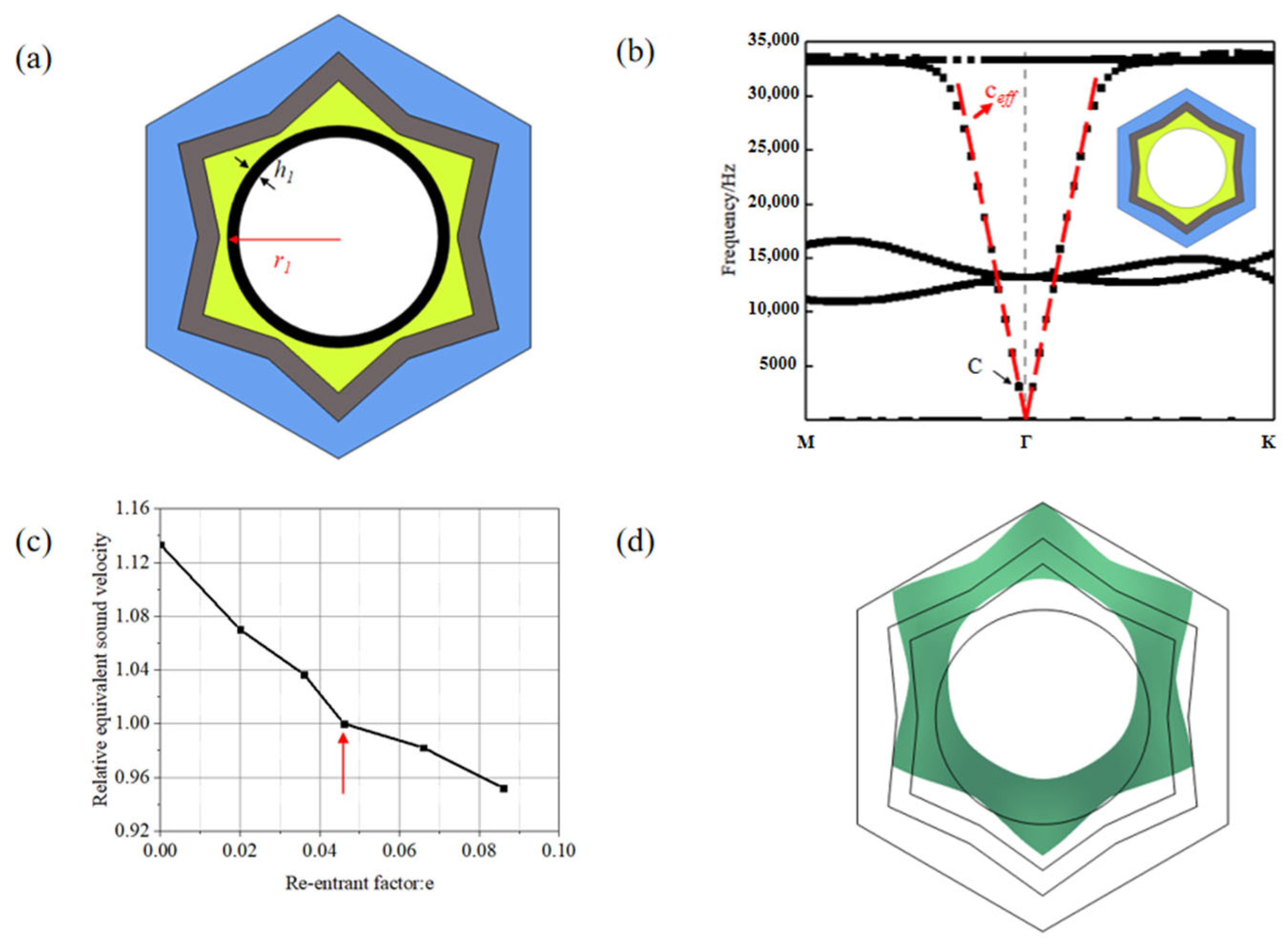 Applsci 15 02152 g004