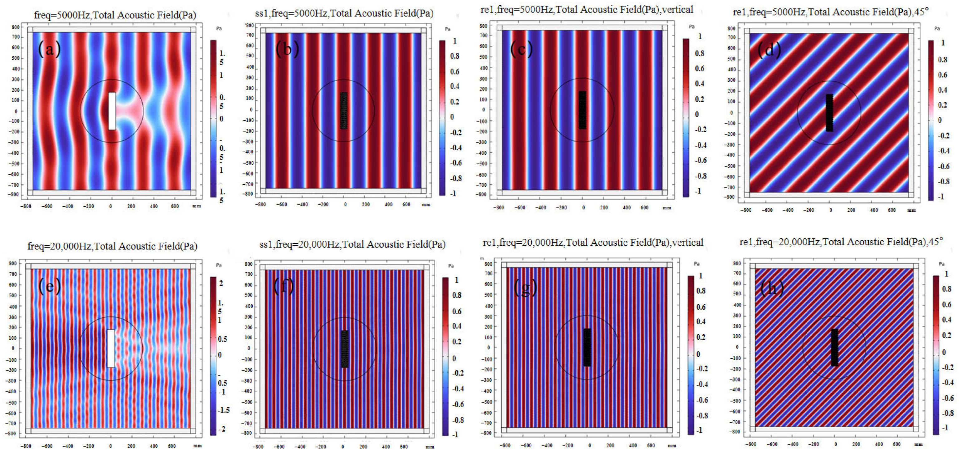 Applsci 15 02152 g005
