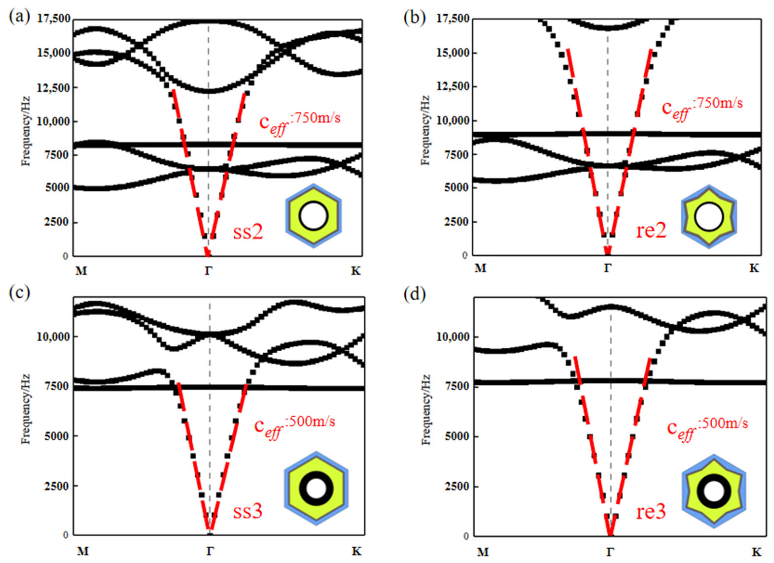 Applsci 15 02152 g008