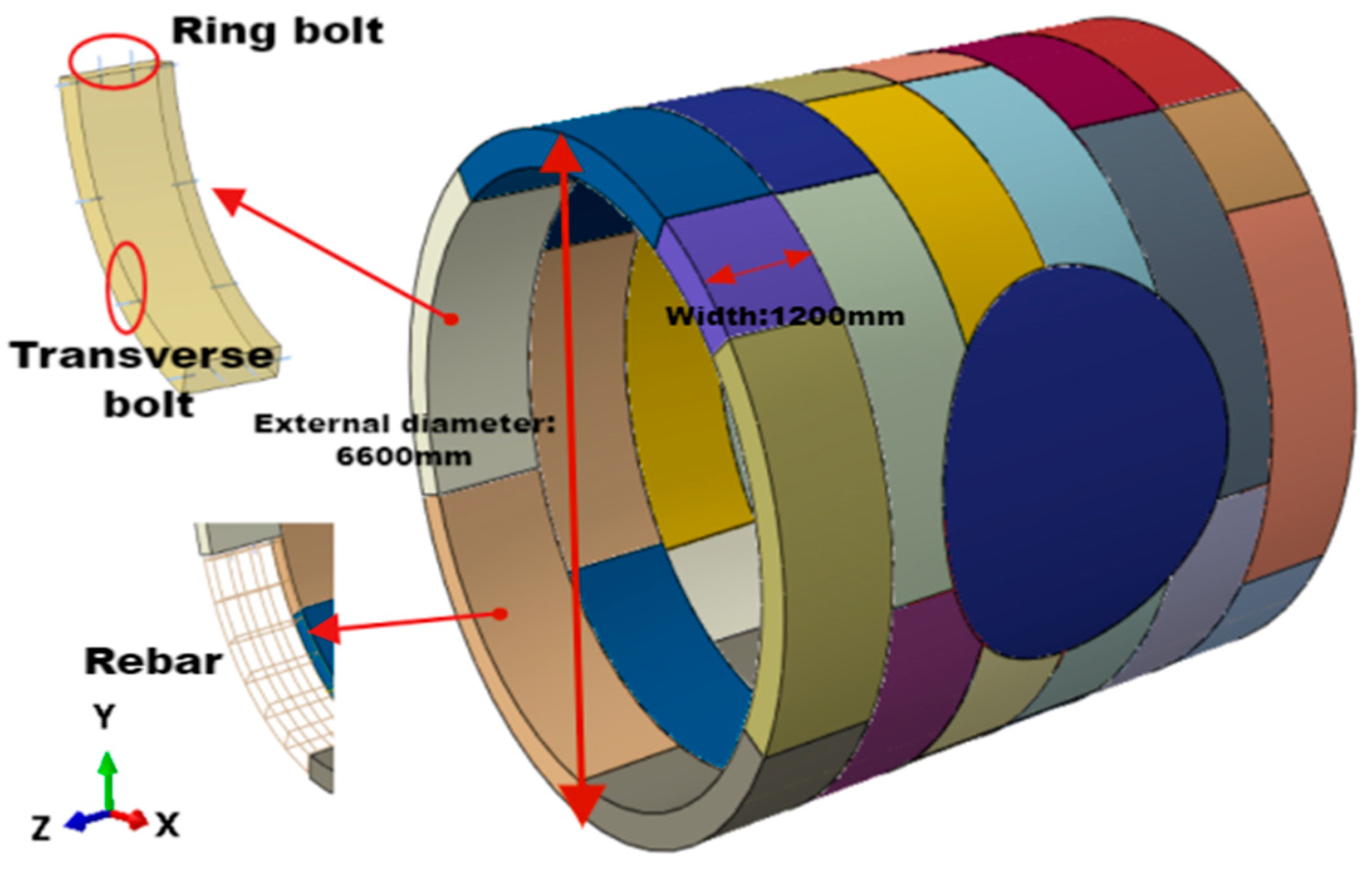 Applsci 15 02153 g004
