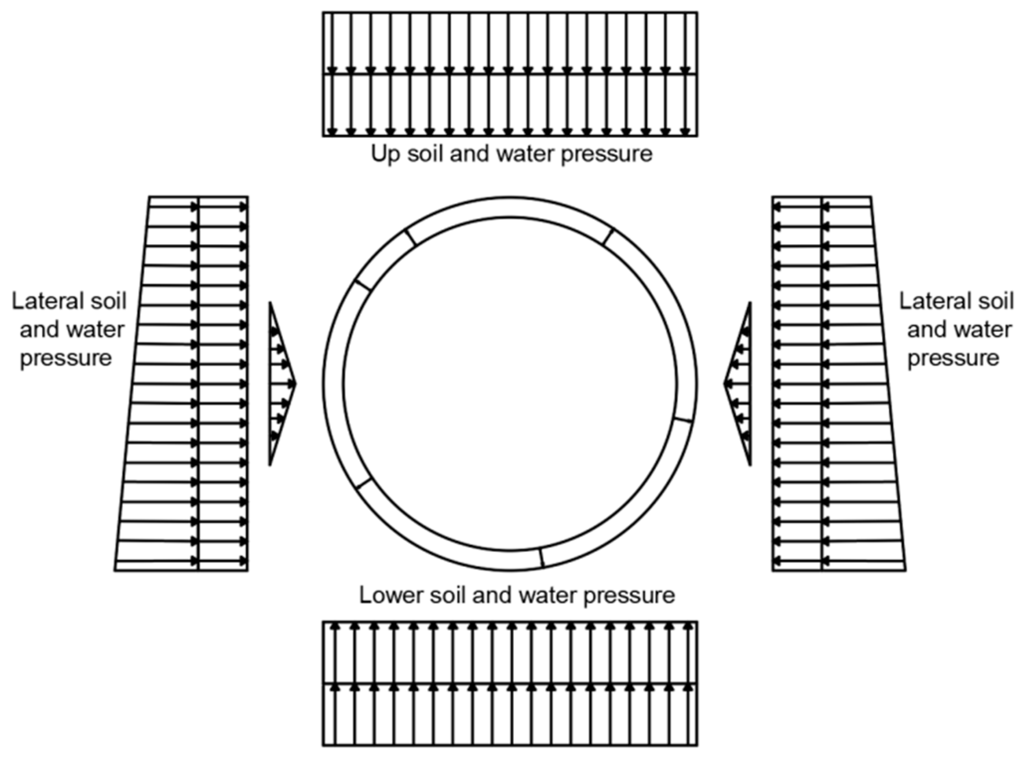 Applsci 15 02153 g008