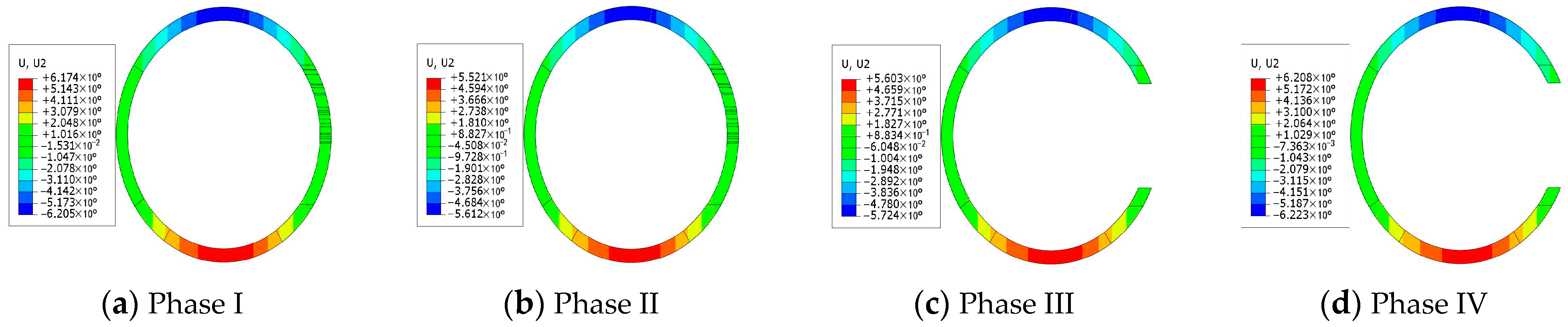 Applsci 15 02153 g012