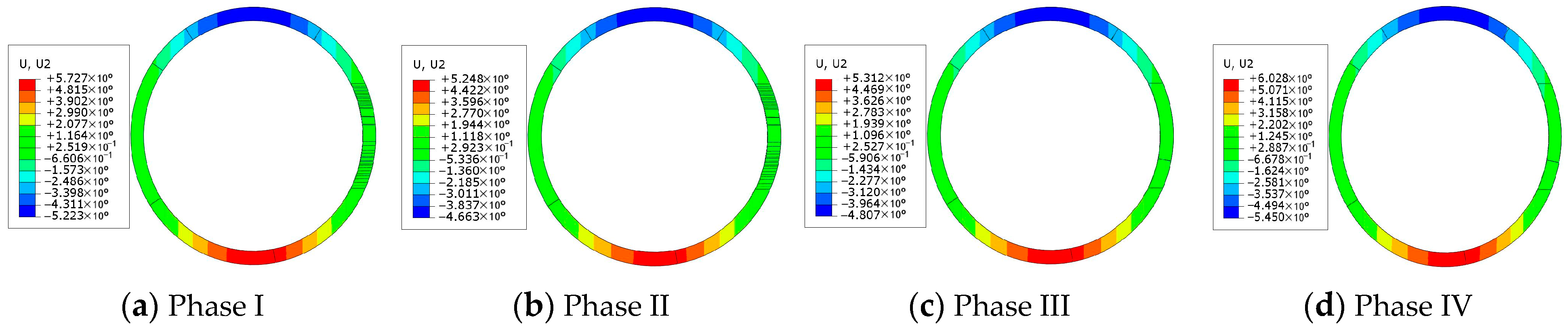 Applsci 15 02153 g014
