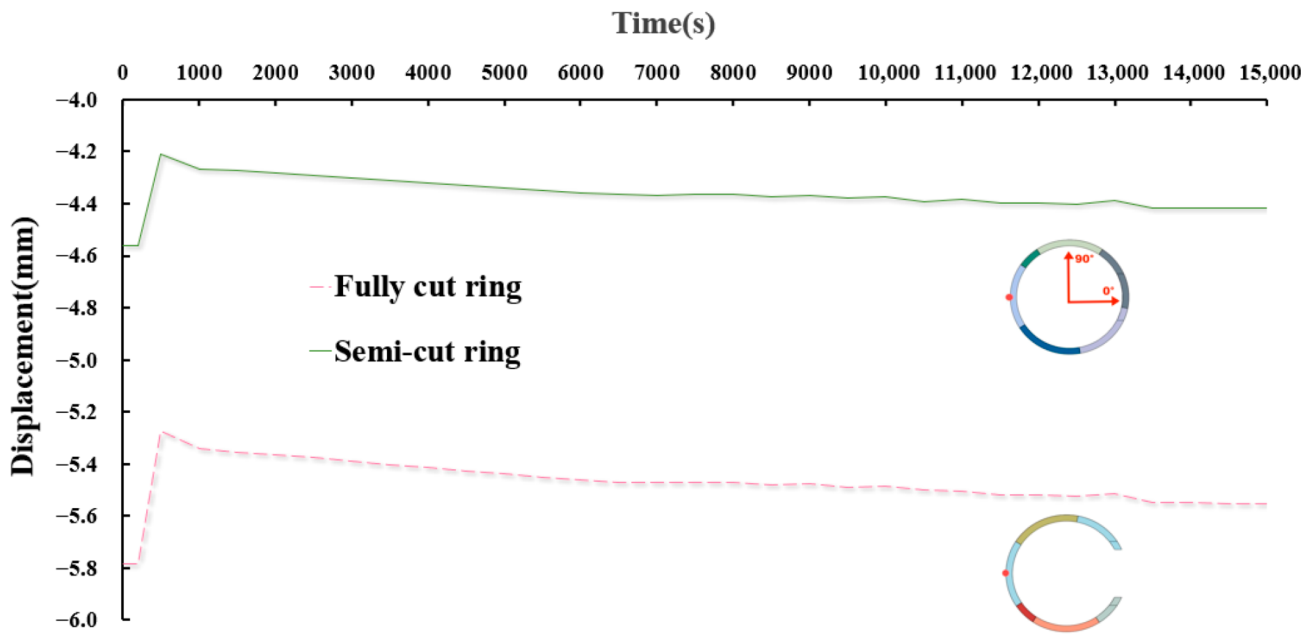 Applsci 15 02153 g015
