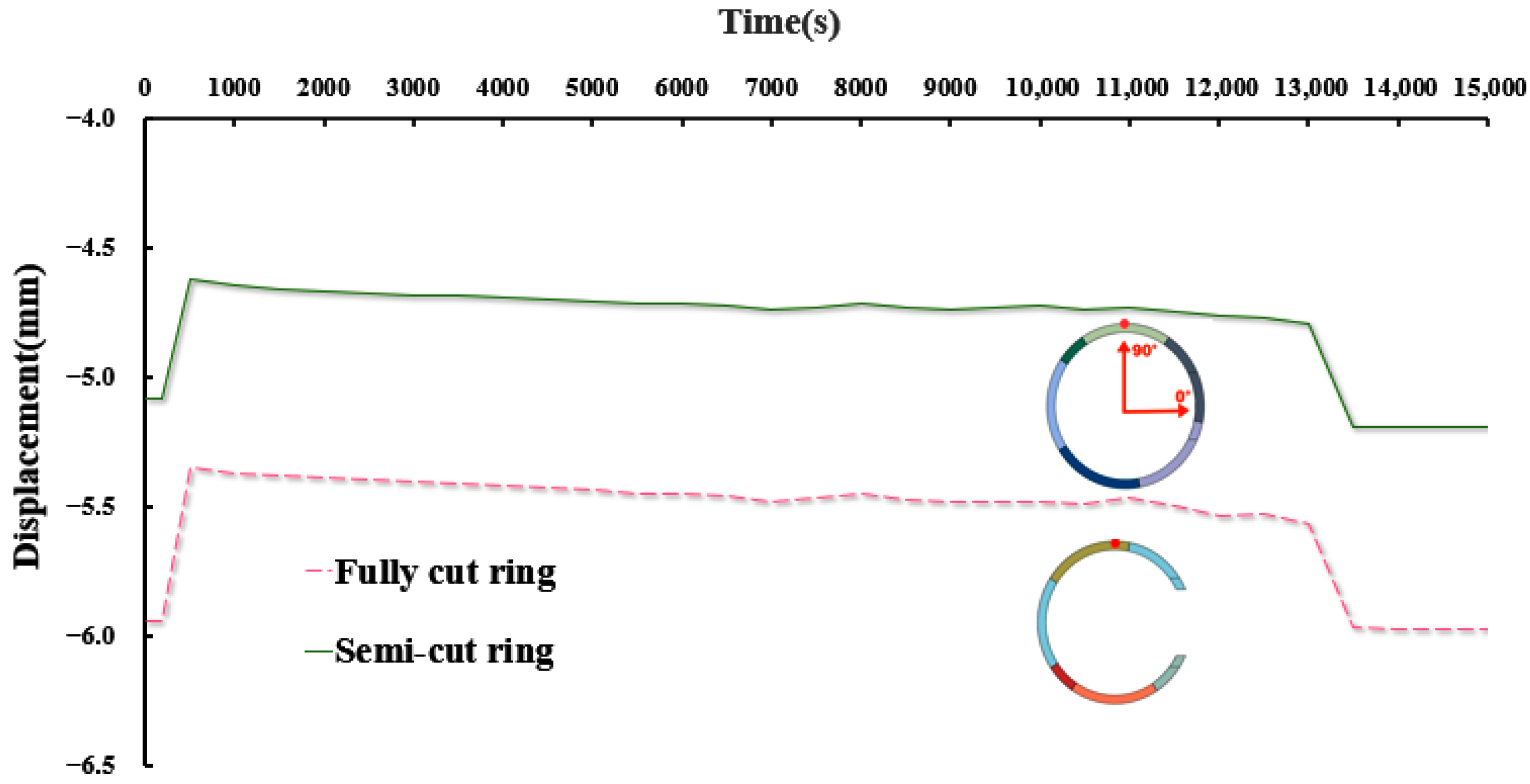 Applsci 15 02153 g016