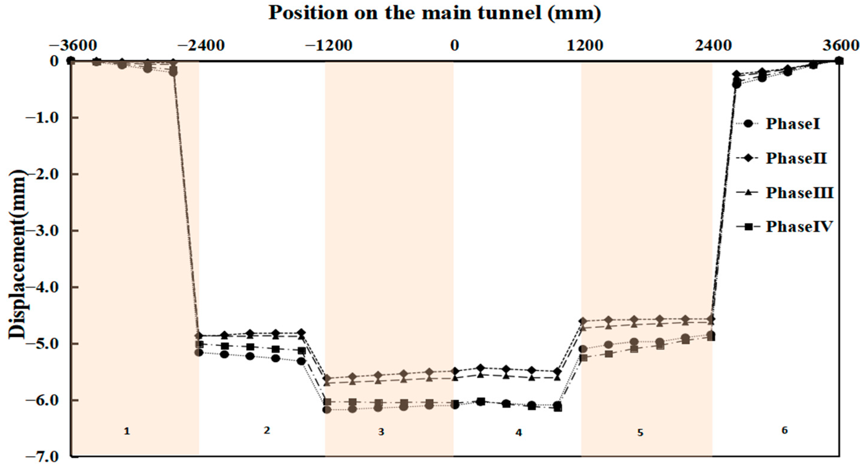 Applsci 15 02153 g021
