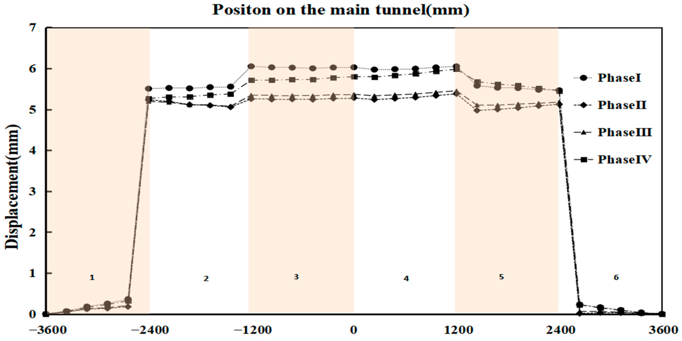 Applsci 15 02153 g022