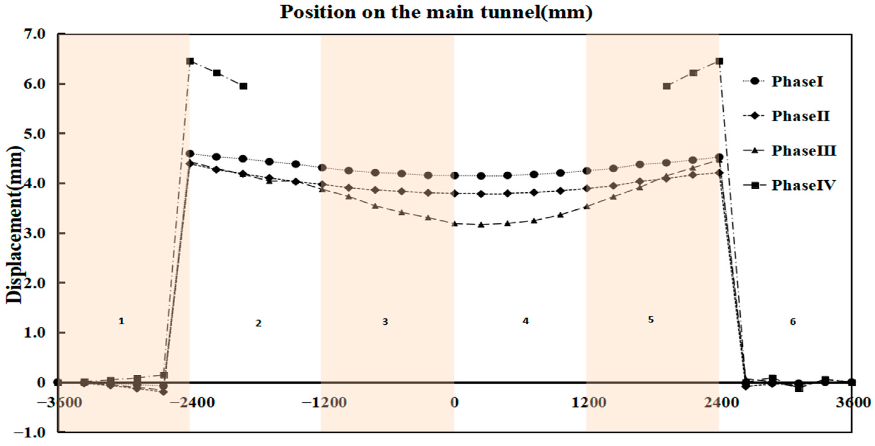 Applsci 15 02153 g023