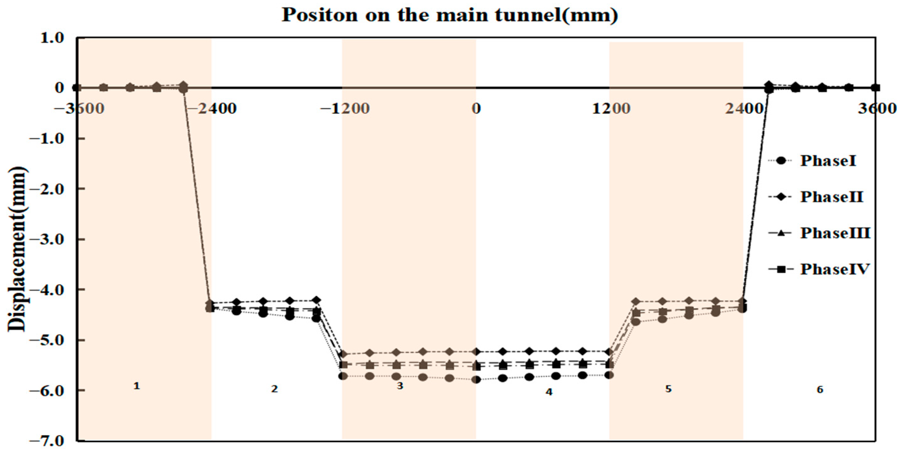 Applsci 15 02153 g024