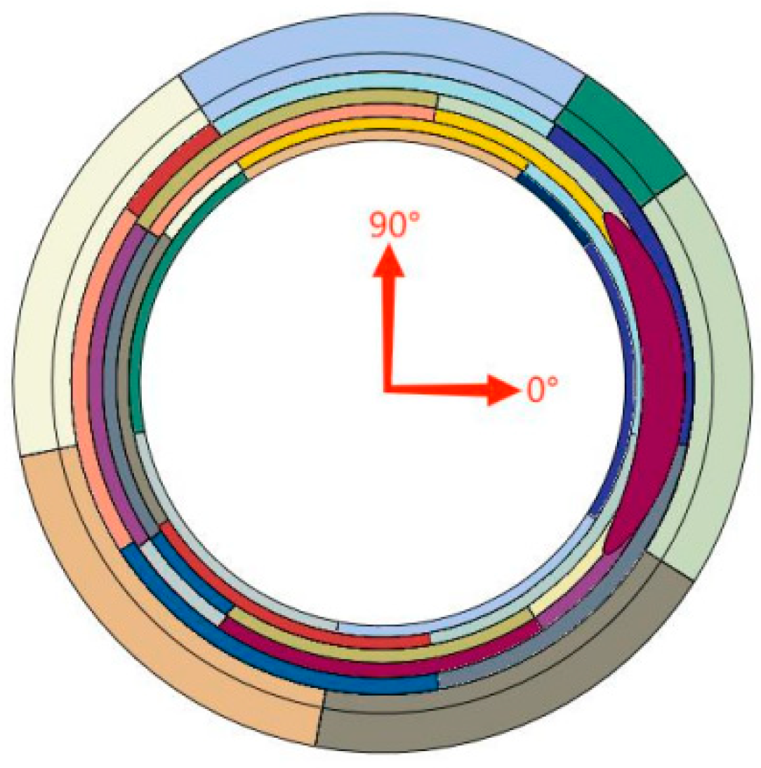 Applsci 15 02153 g025
