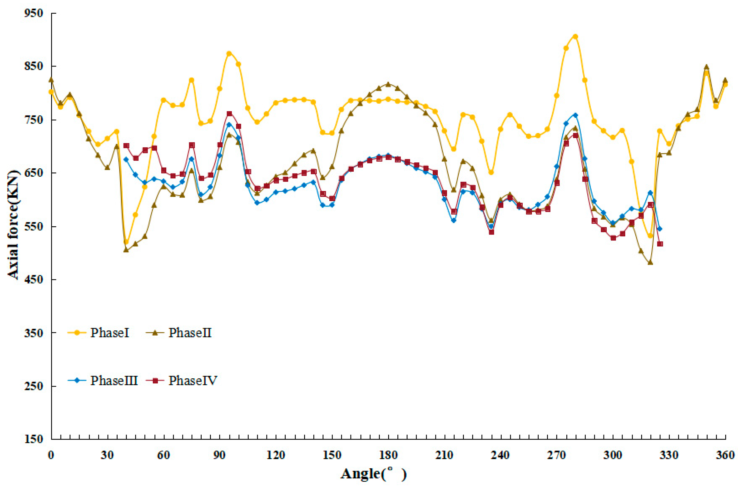 Applsci 15 02153 g026