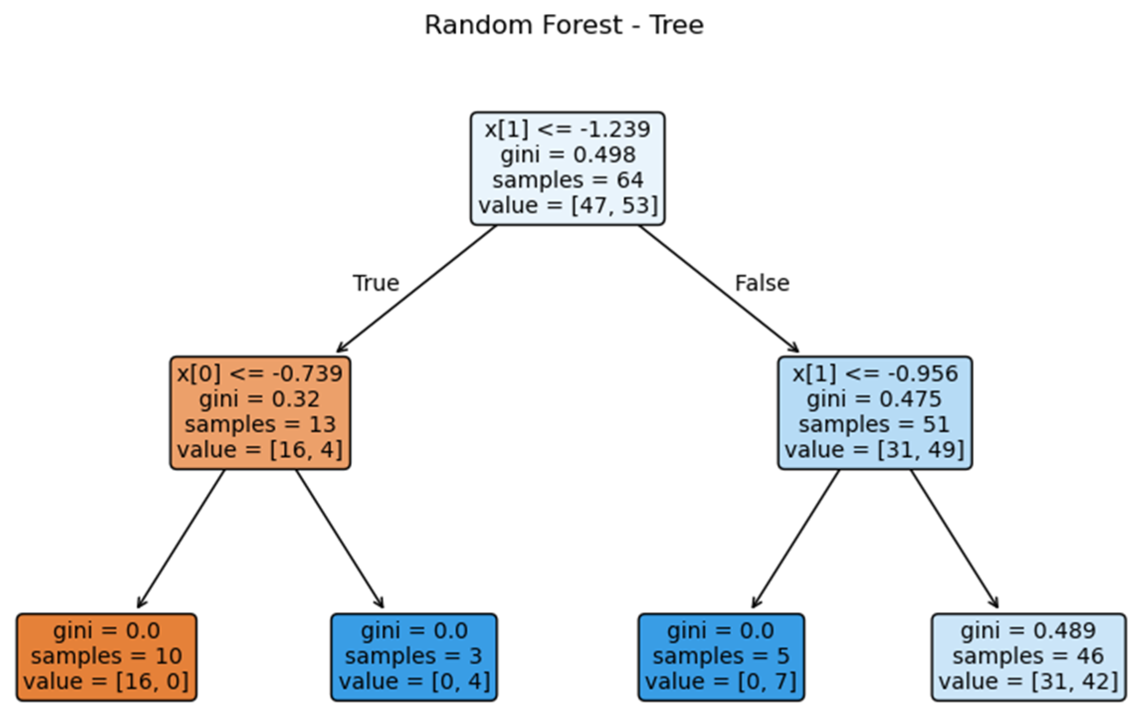 Applsci 15 02156 g002