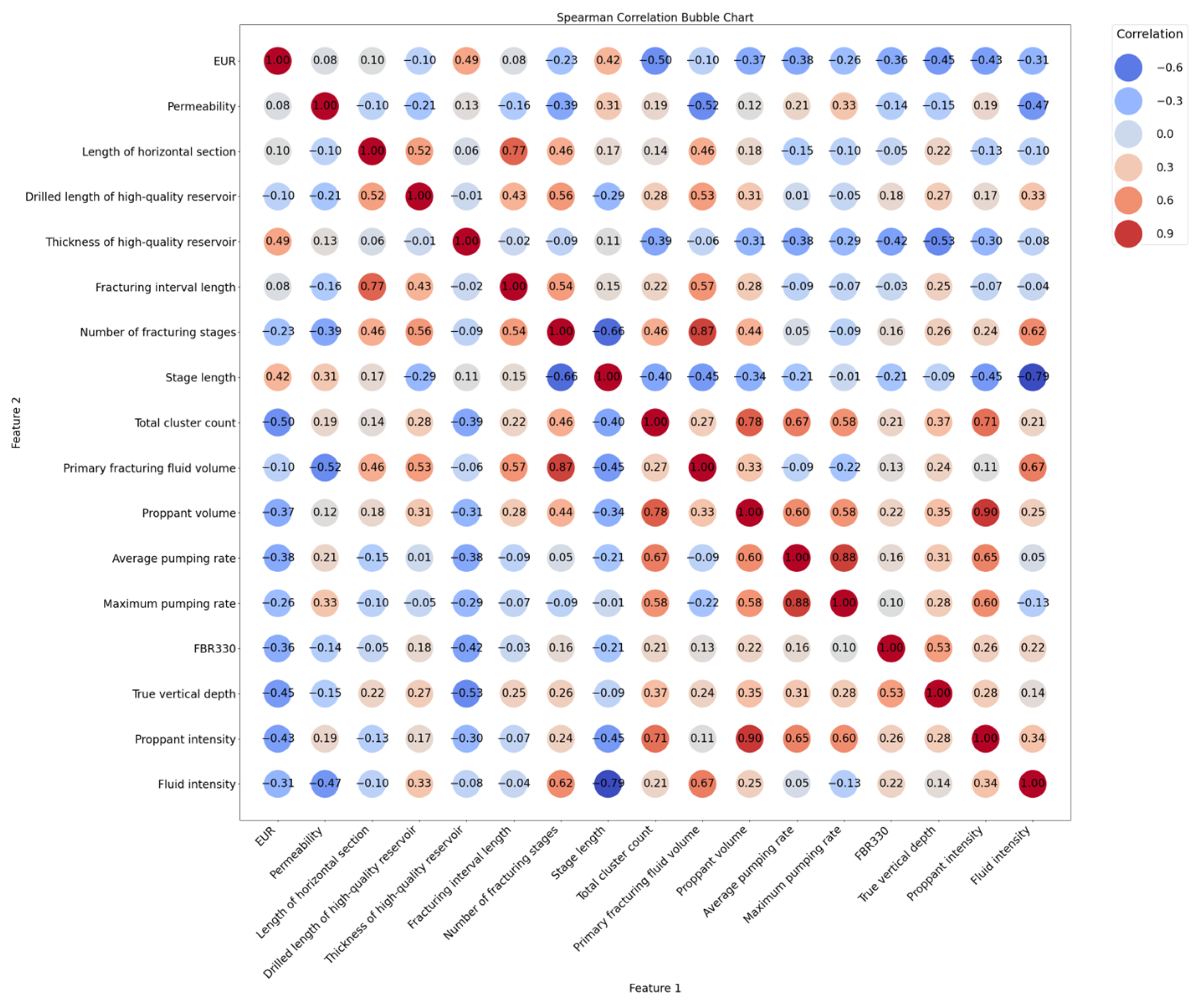 Applsci 15 02156 g004
