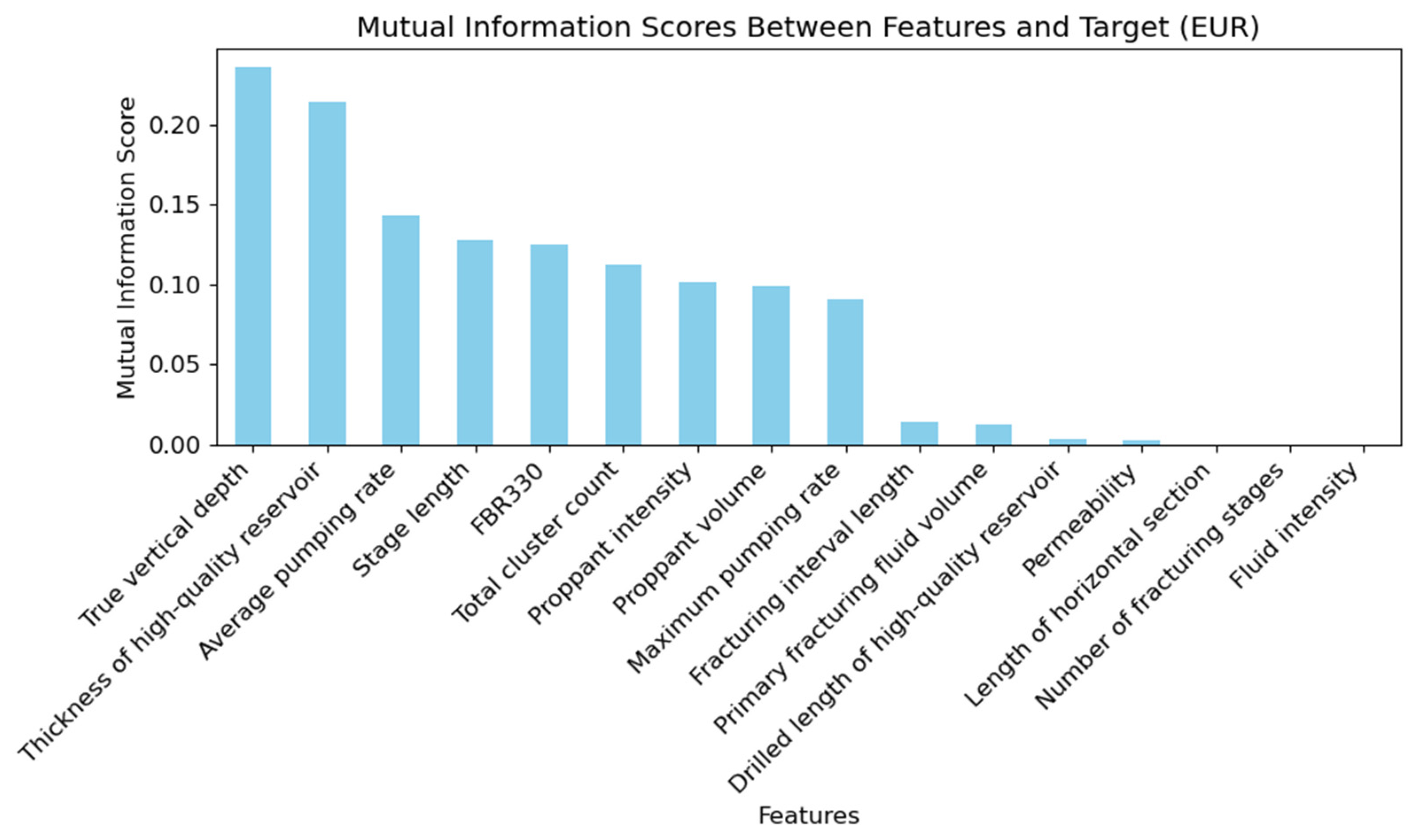 Applsci 15 02156 g005