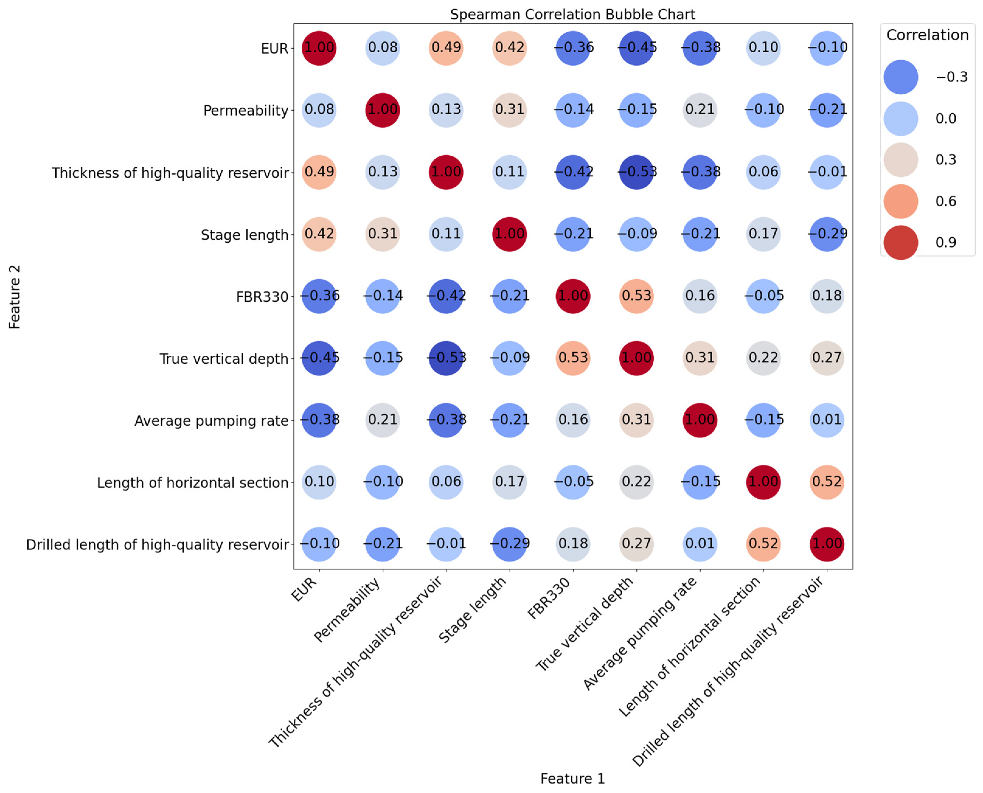 Applsci 15 02156 g006