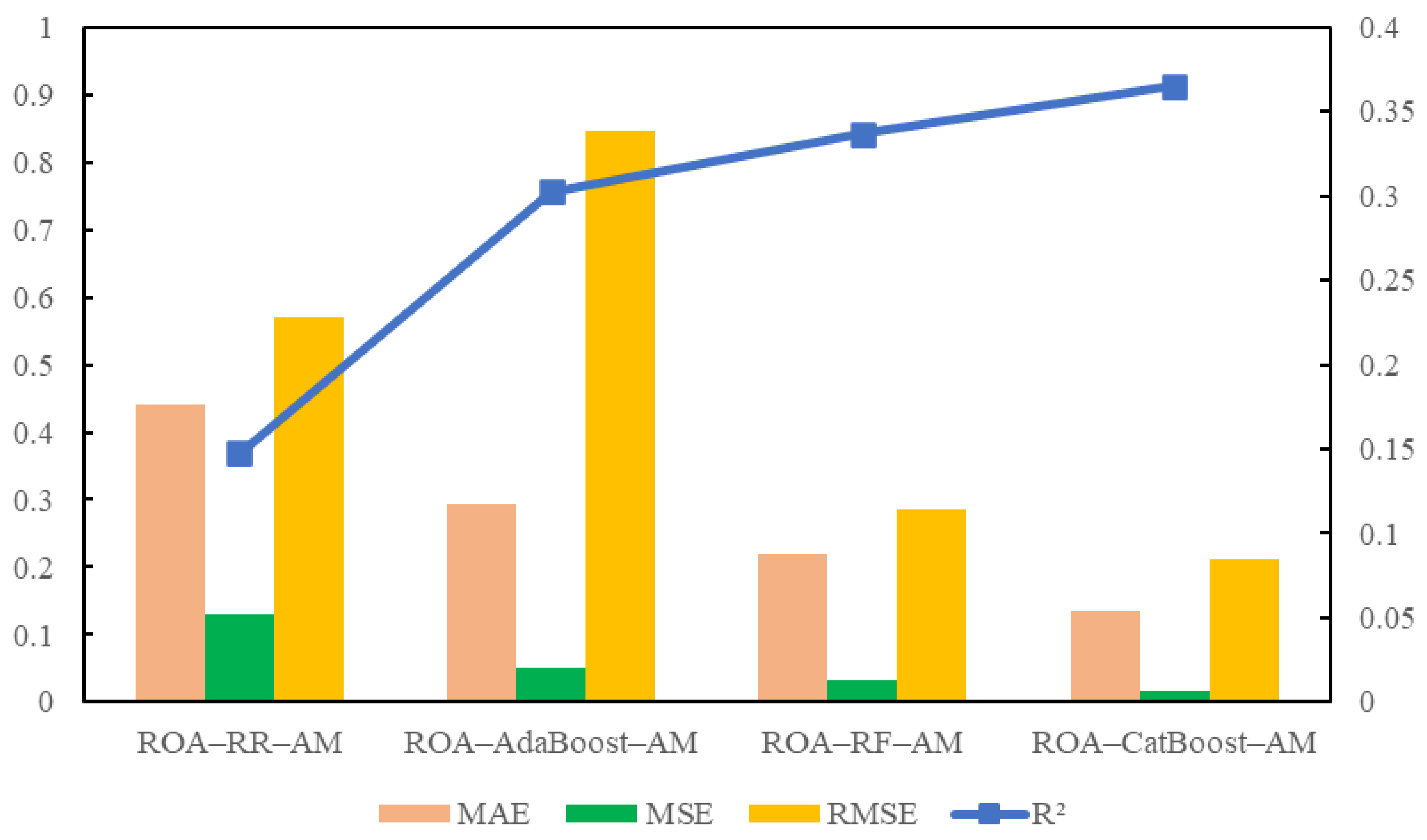 Applsci 15 02156 g008
