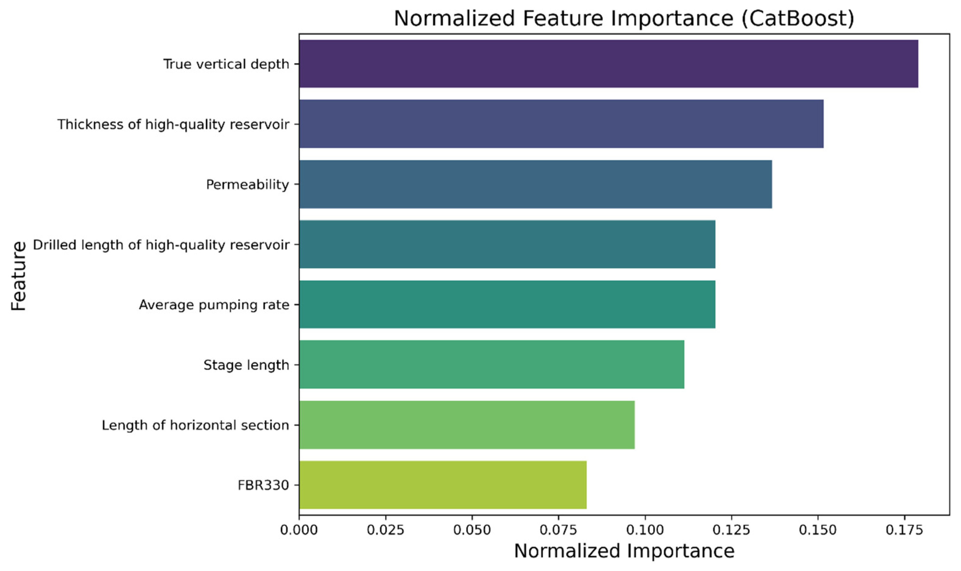 Applsci 15 02156 g009