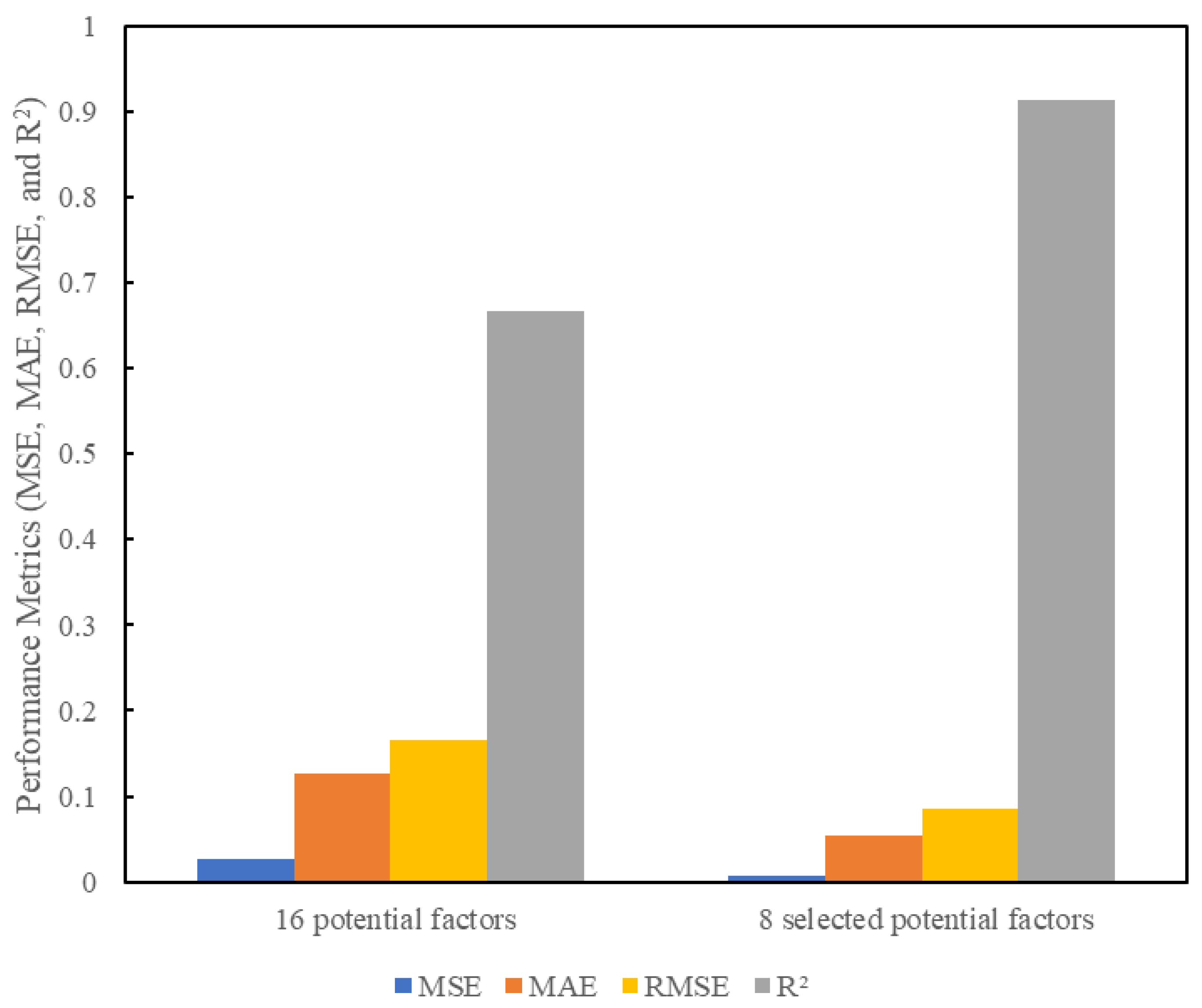 Applsci 15 02156 g011