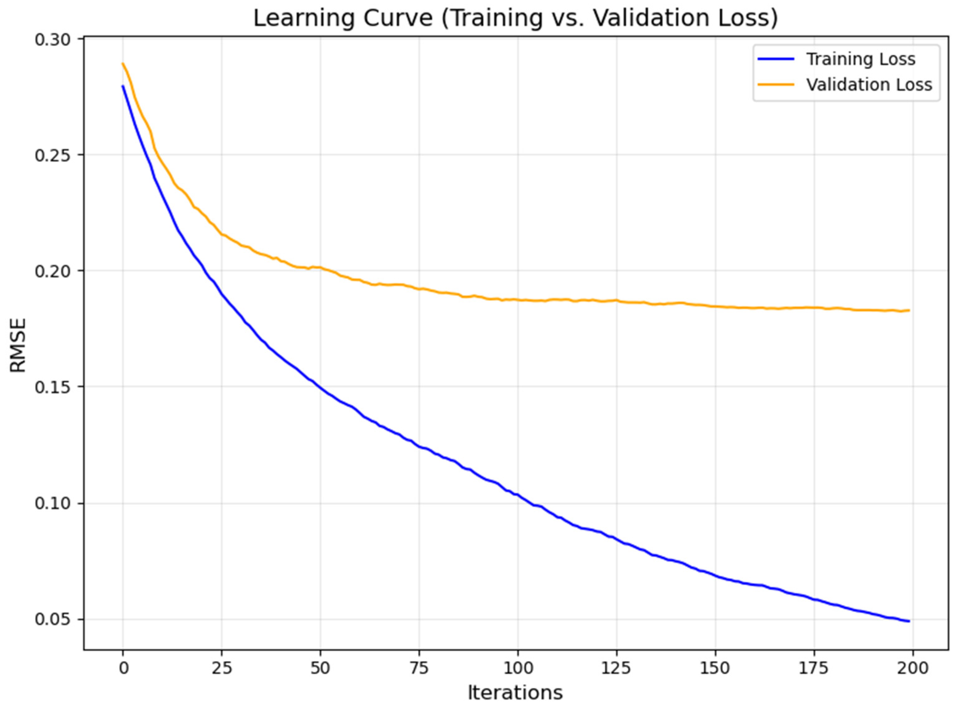 Applsci 15 02156 g016