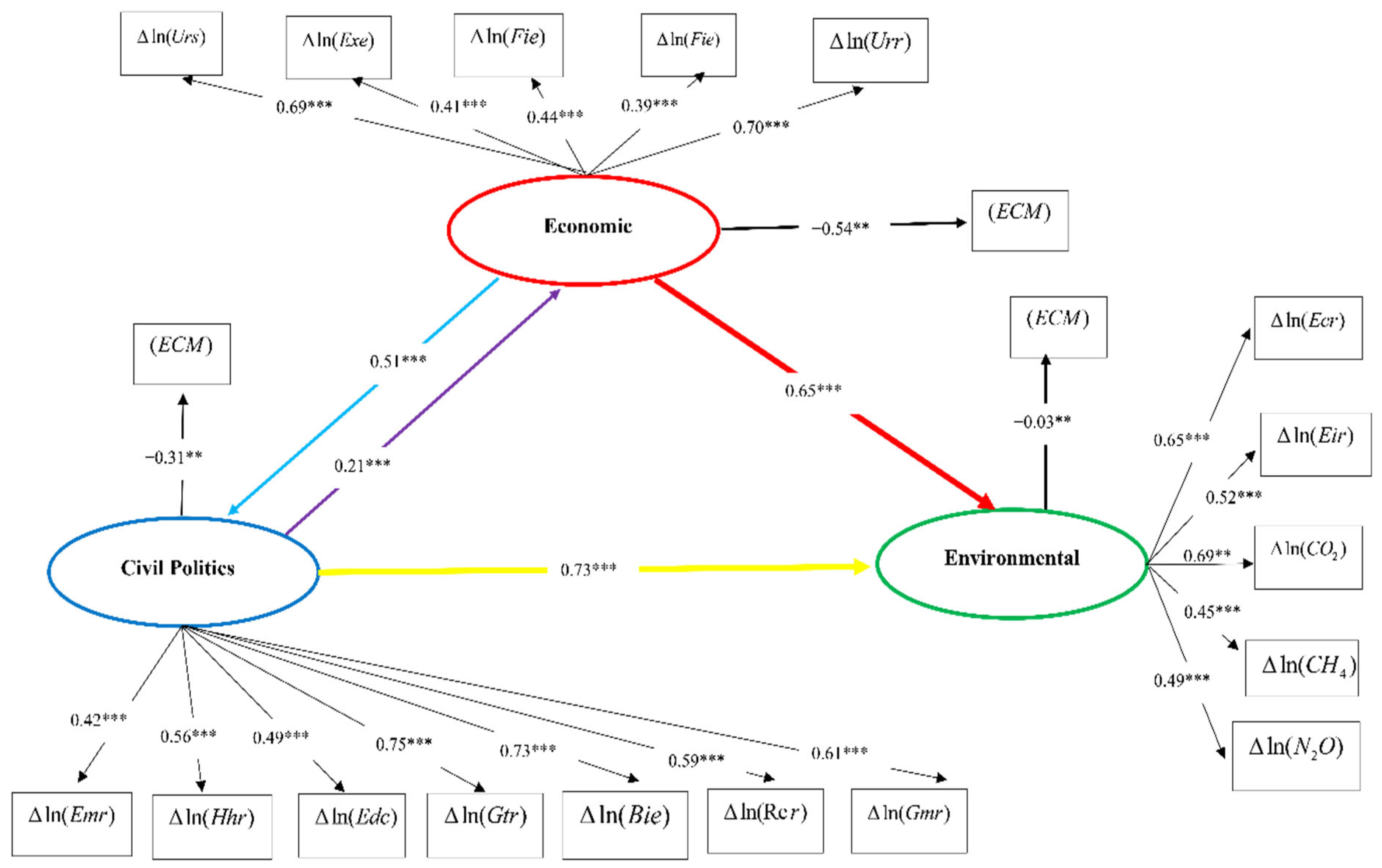 Applsci 15 02160 g003