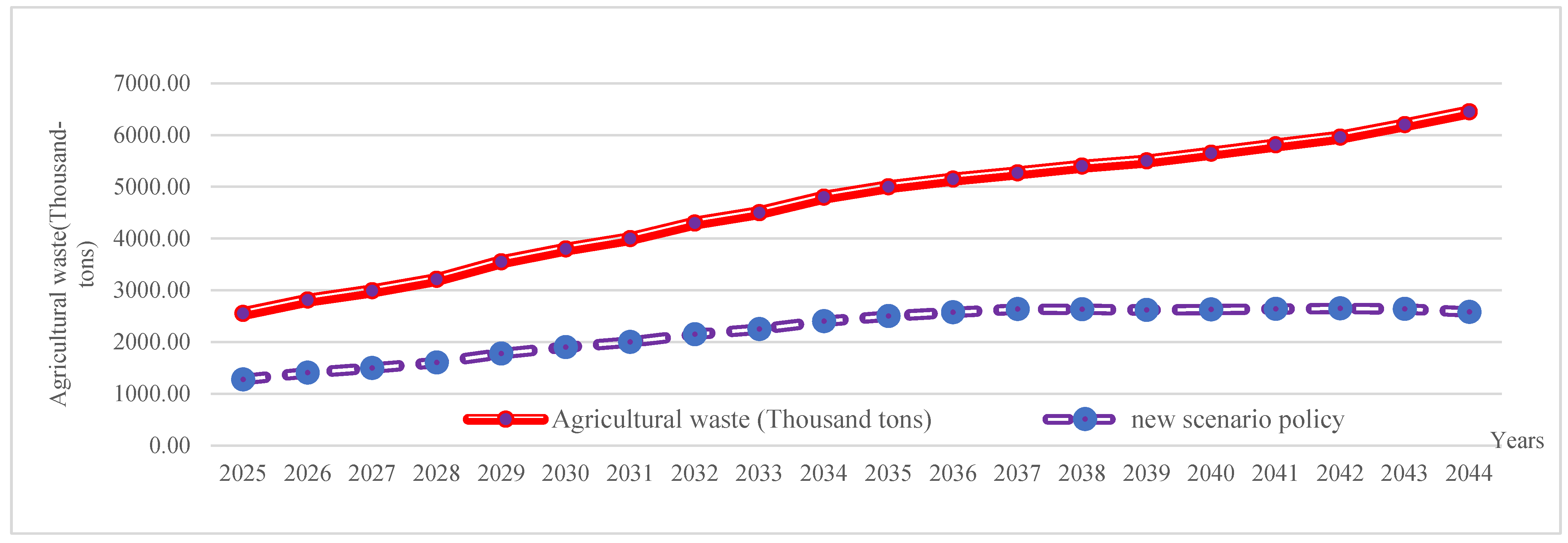 Applsci 15 02160 g004