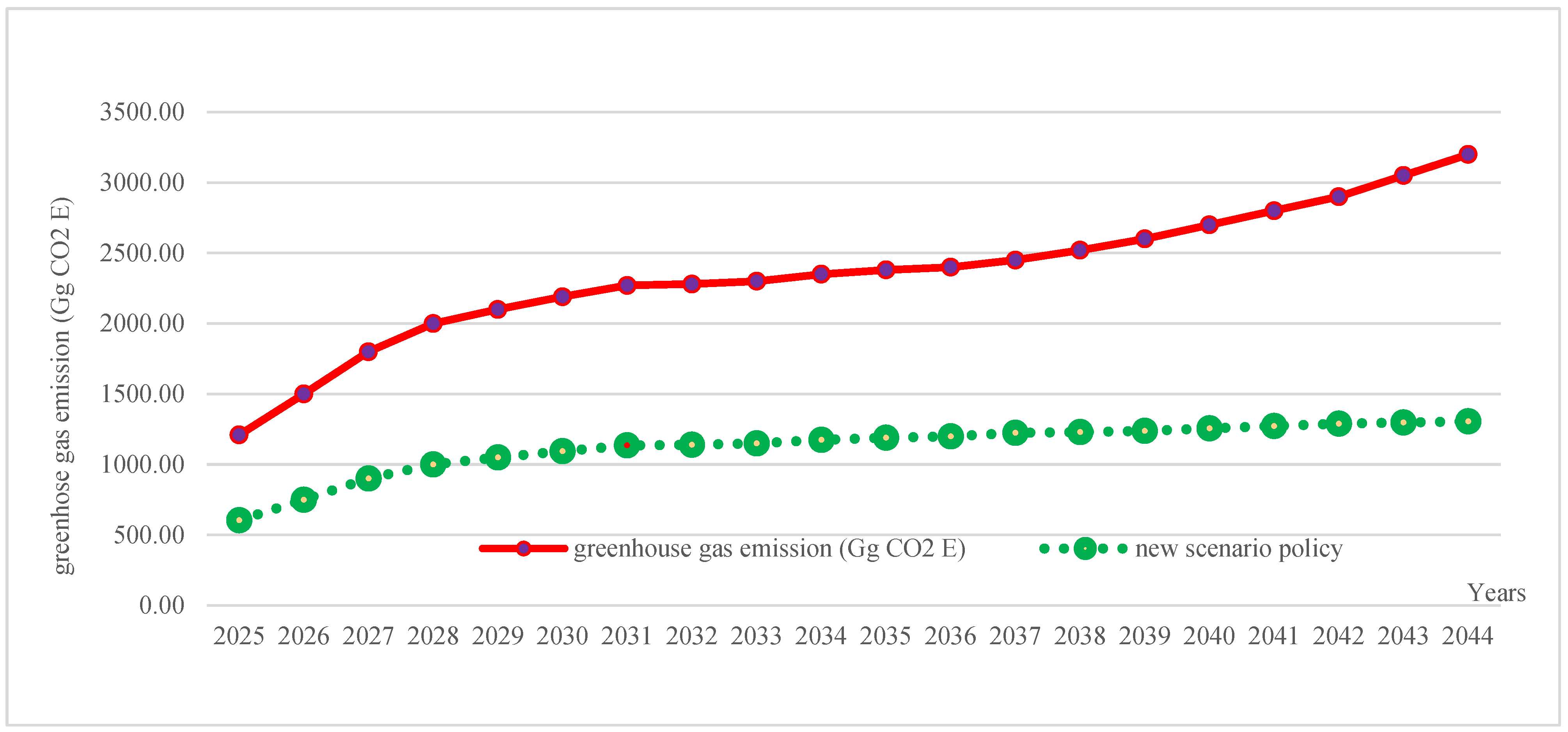 Applsci 15 02160 g005