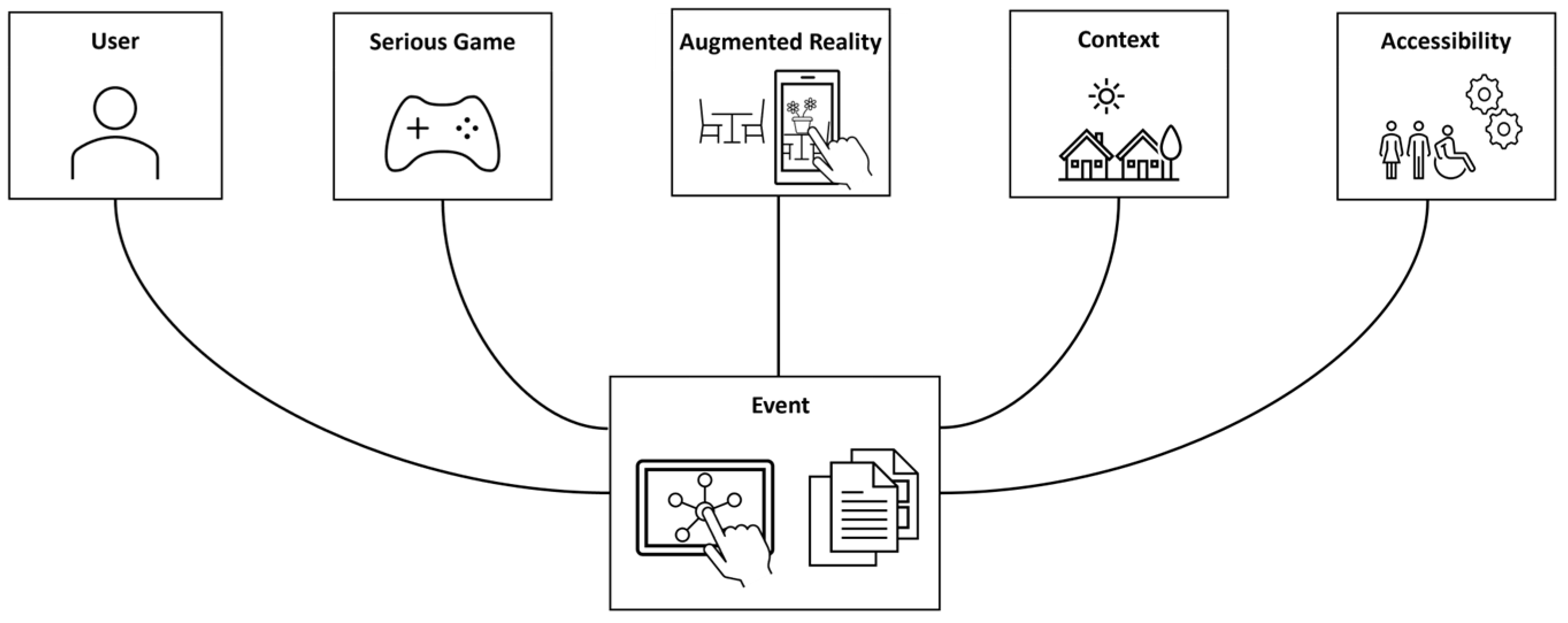 Applsci 15 02161 g001