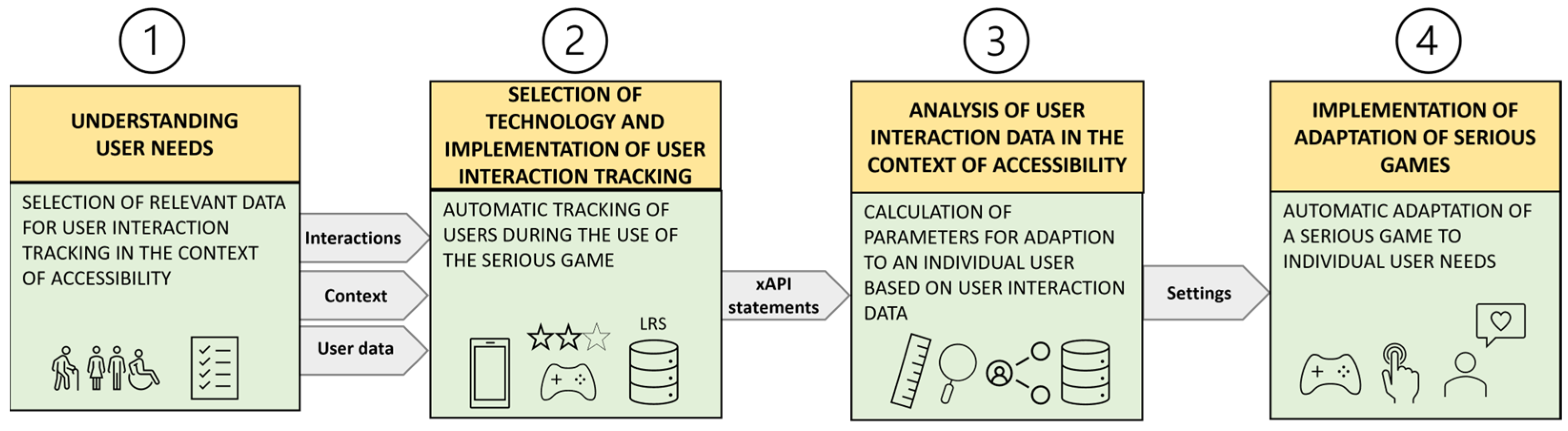 Applsci 15 02161 g003
