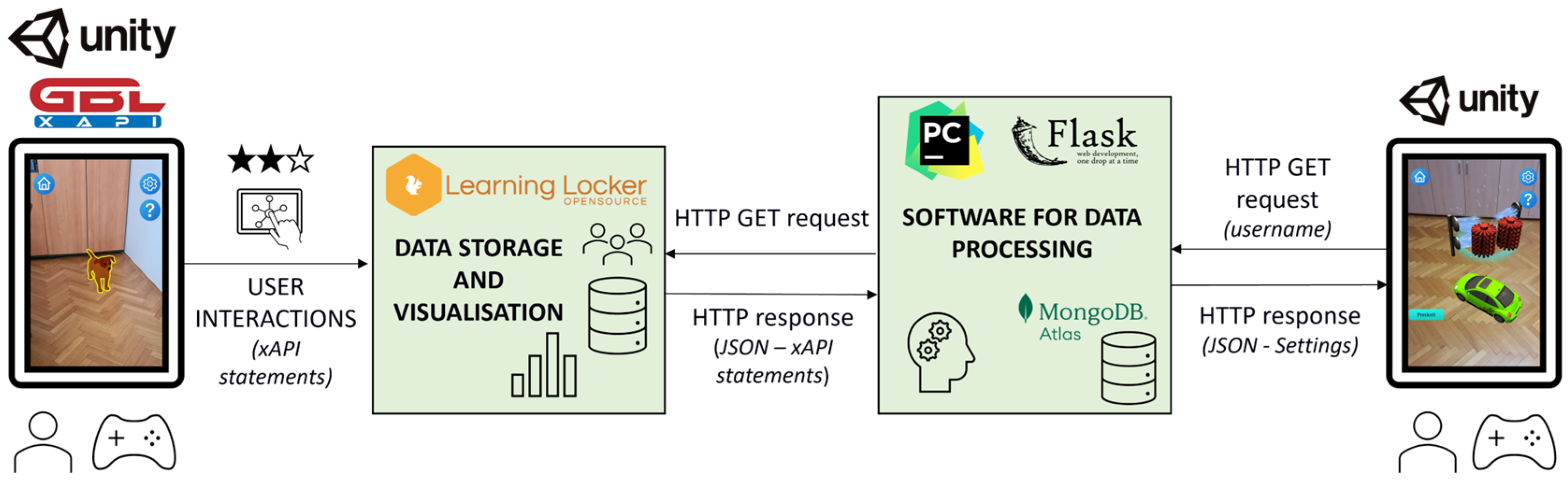 Applsci 15 02161 g004