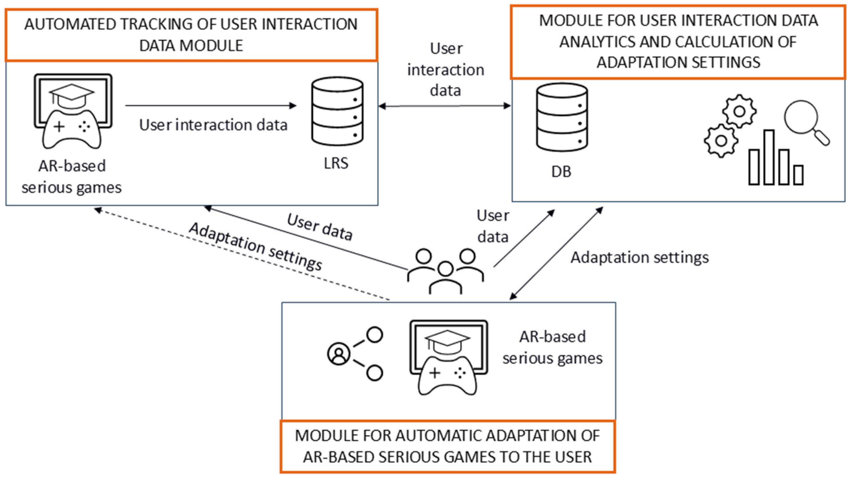 Applsci 15 02161 g008