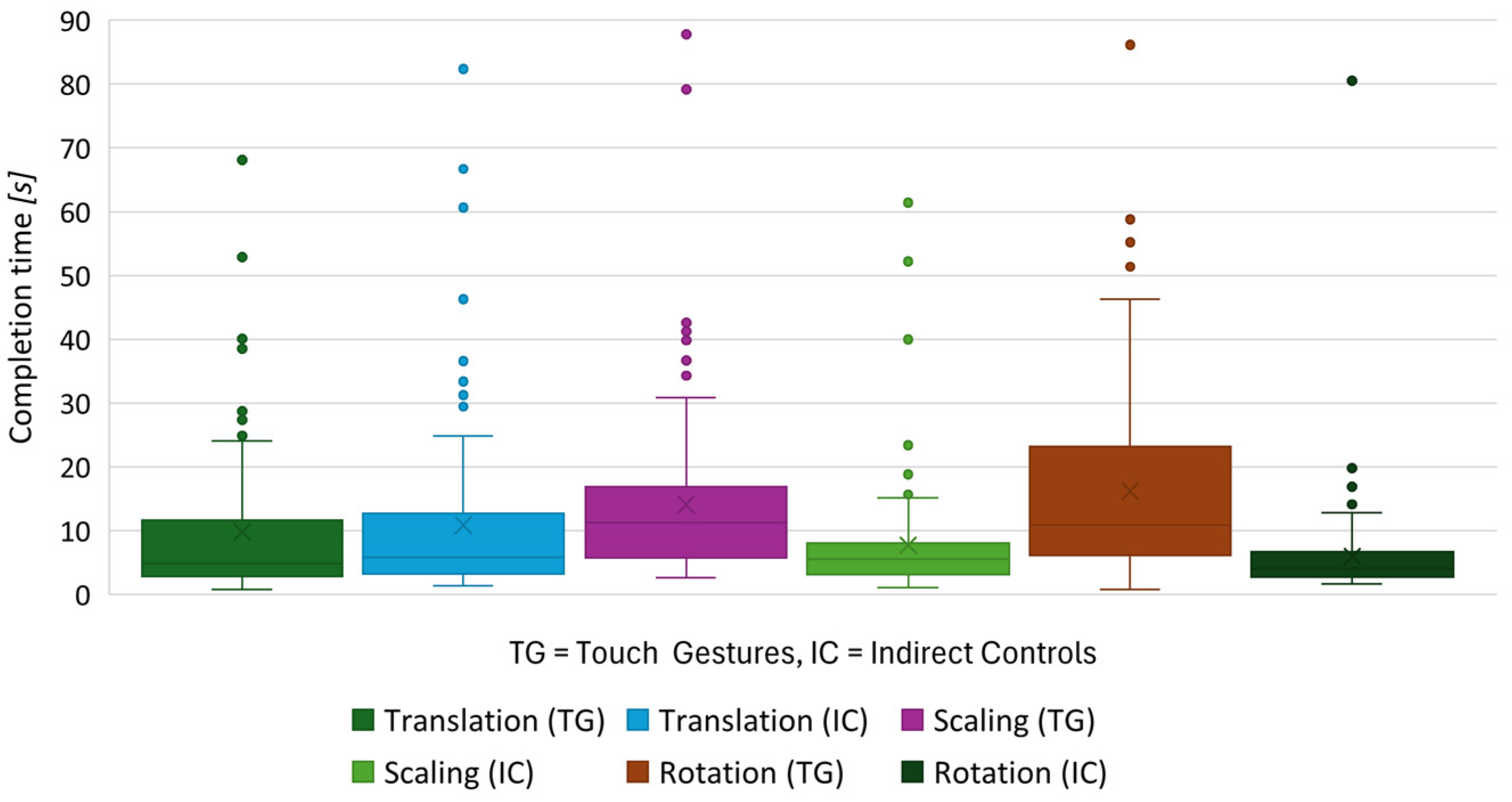 Applsci 15 02161 g009