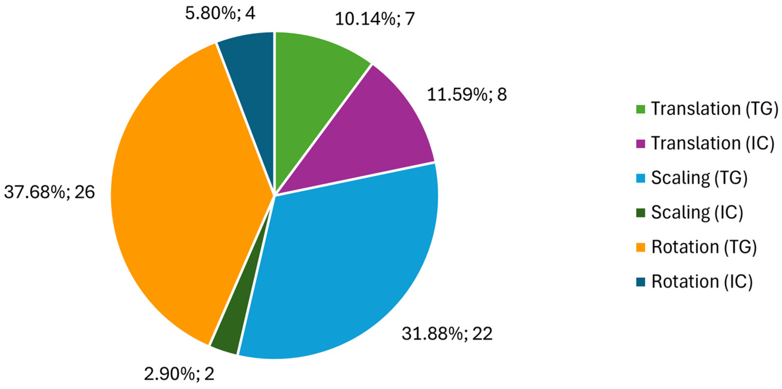 Applsci 15 02161 g010