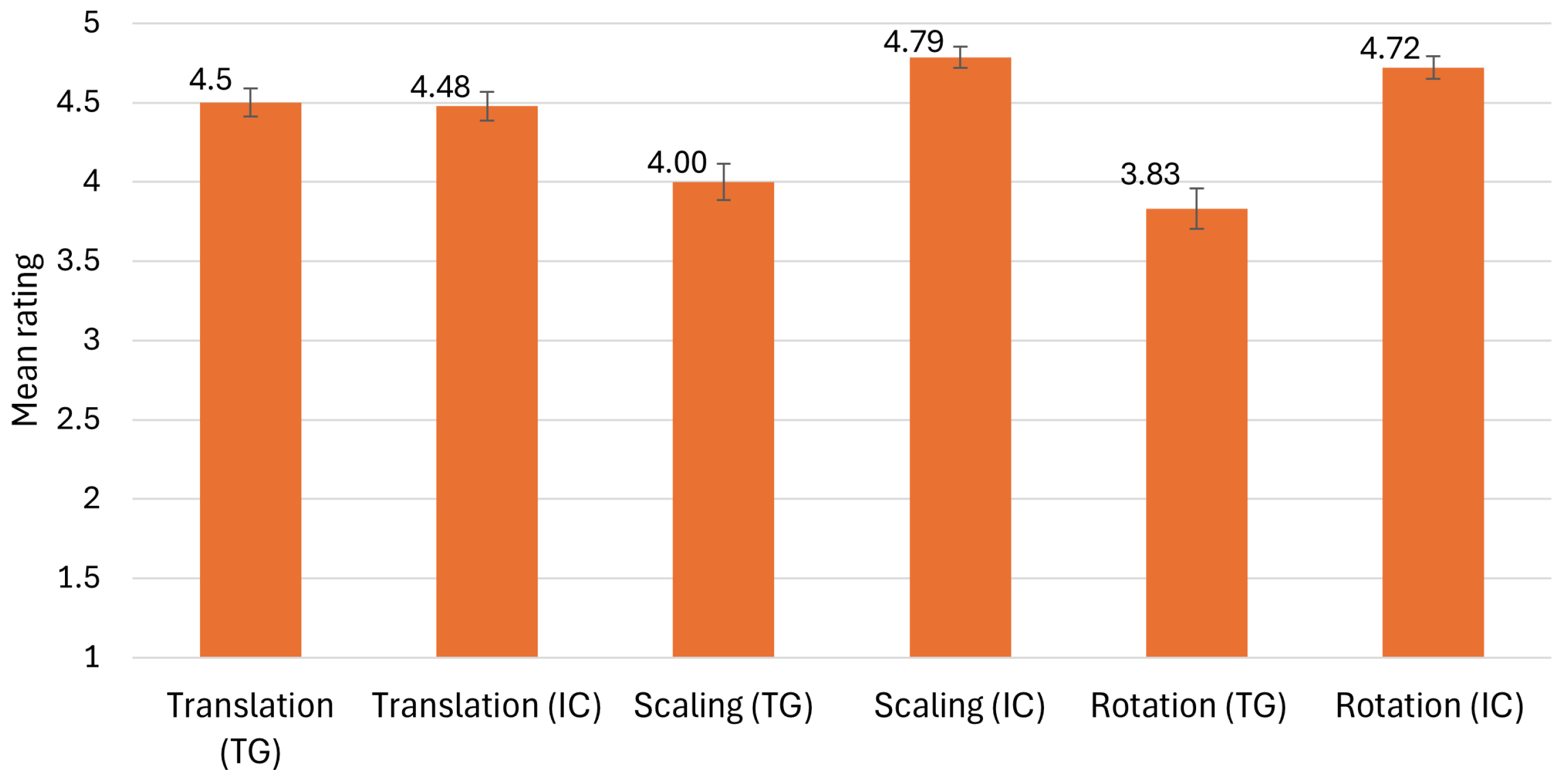 Applsci 15 02161 g011