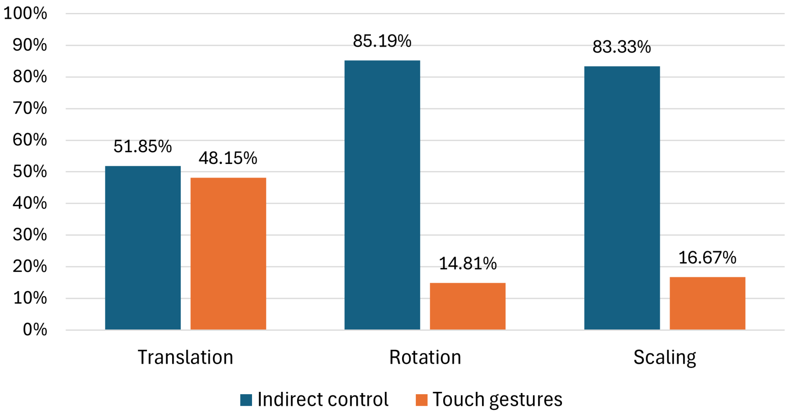 Applsci 15 02161 g012