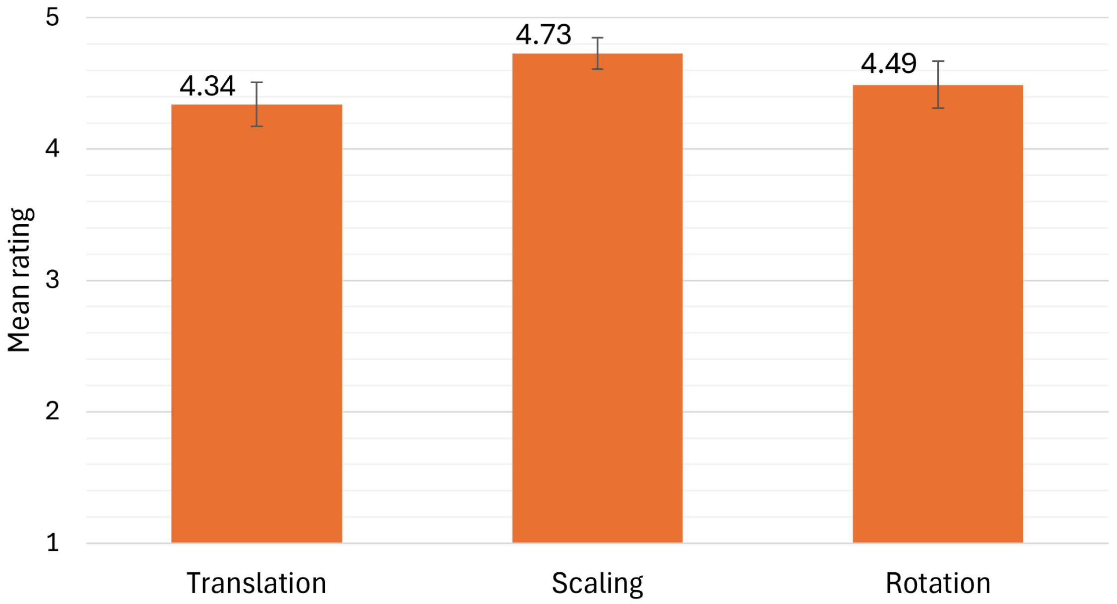 Applsci 15 02161 g016