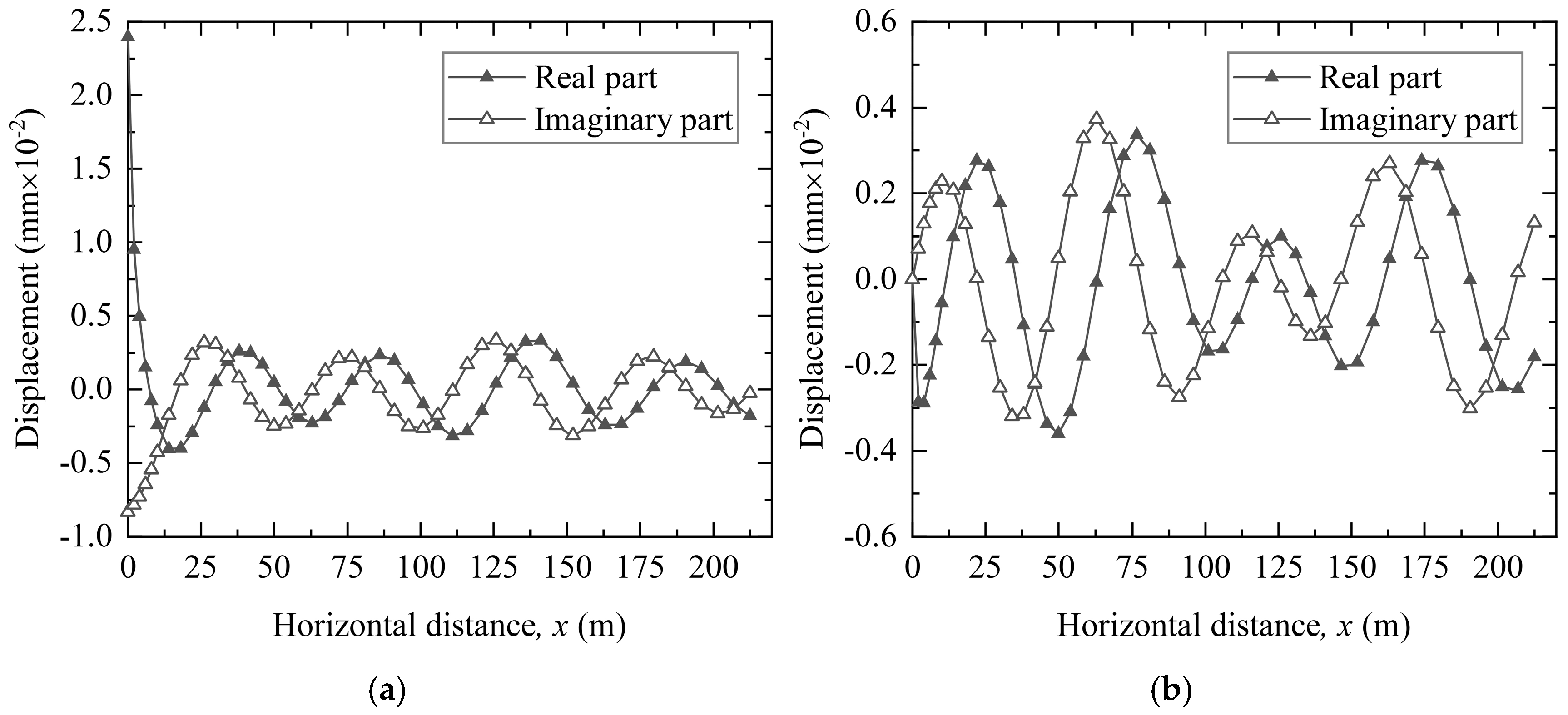 Applsci 15 02163 g004 Applsci 15 02163 g004