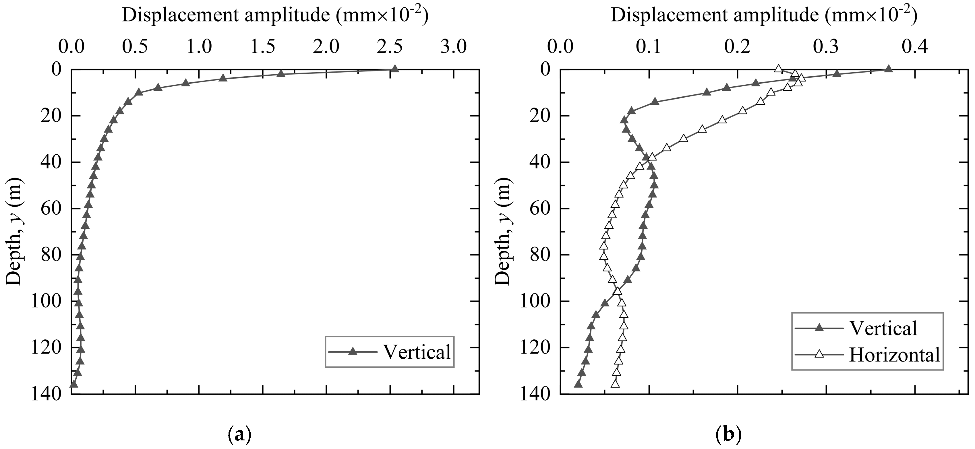 Applsci 15 02163 g005 Applsci 15 02163 g005