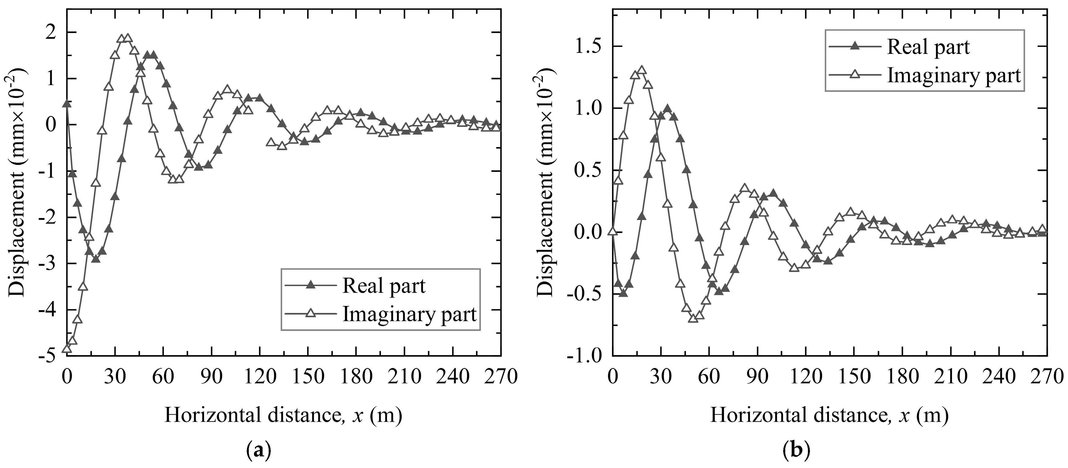 Applsci 15 02163 g006 Applsci 15 02163 g006